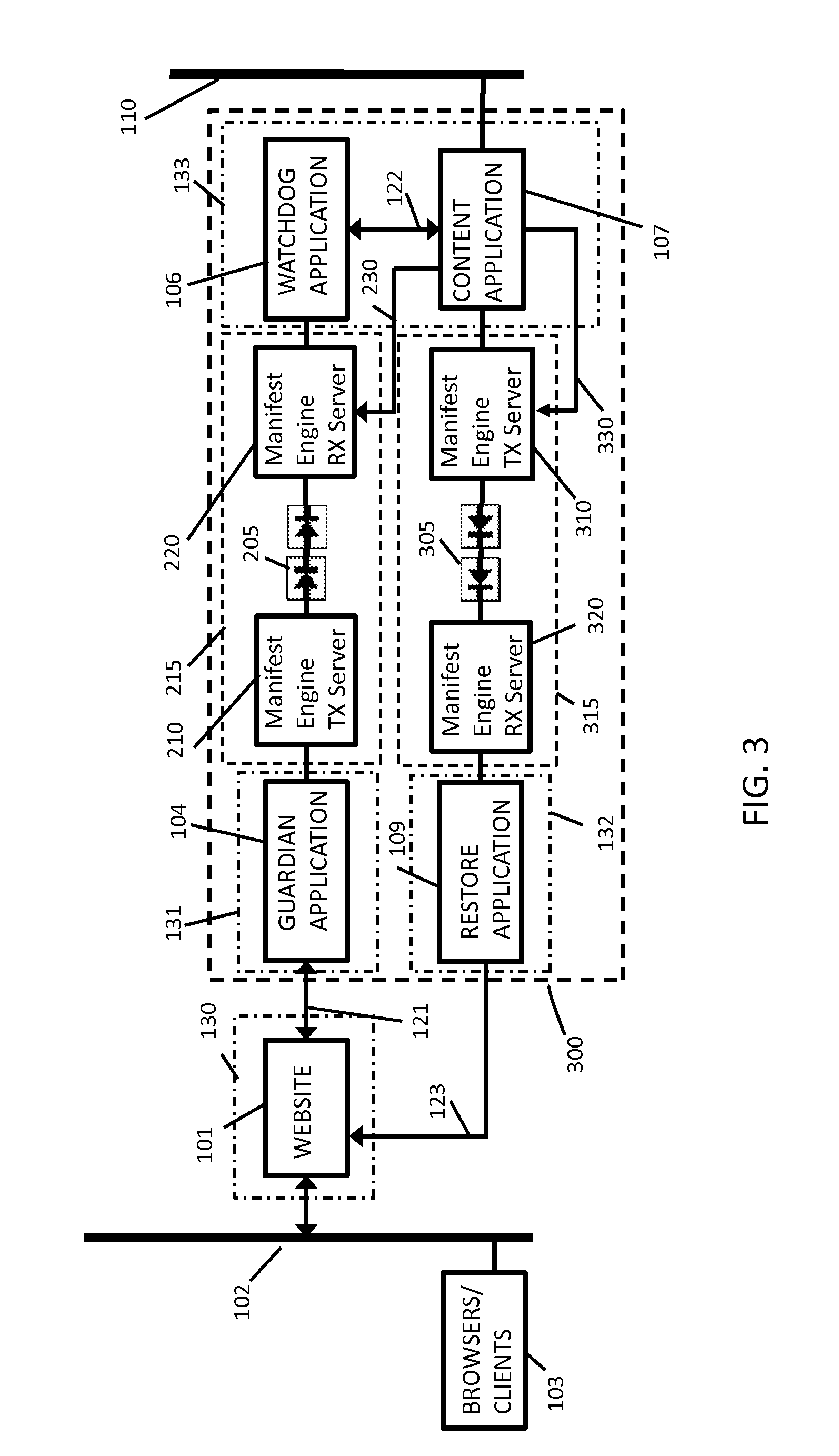 System and method for improving the resiliency of websites and web services