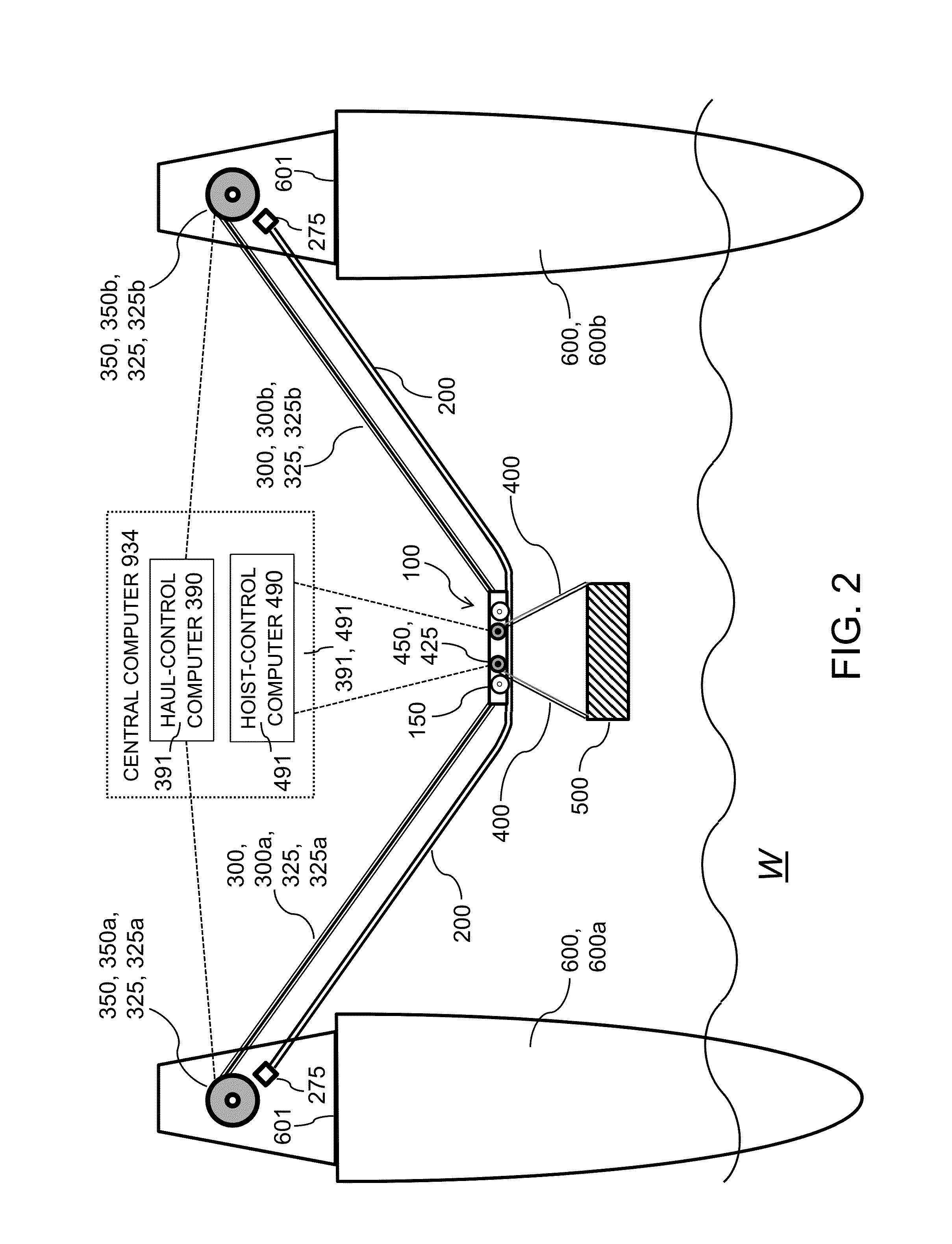 Trolley-payload inter-ship transfer system