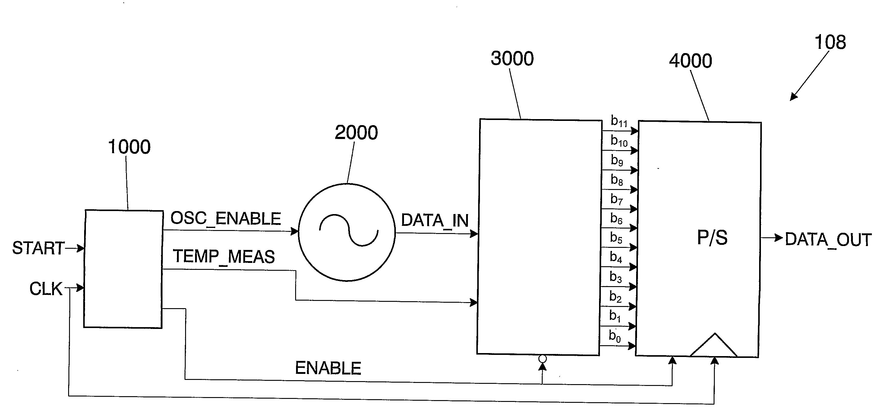 Wireless temperature sensor