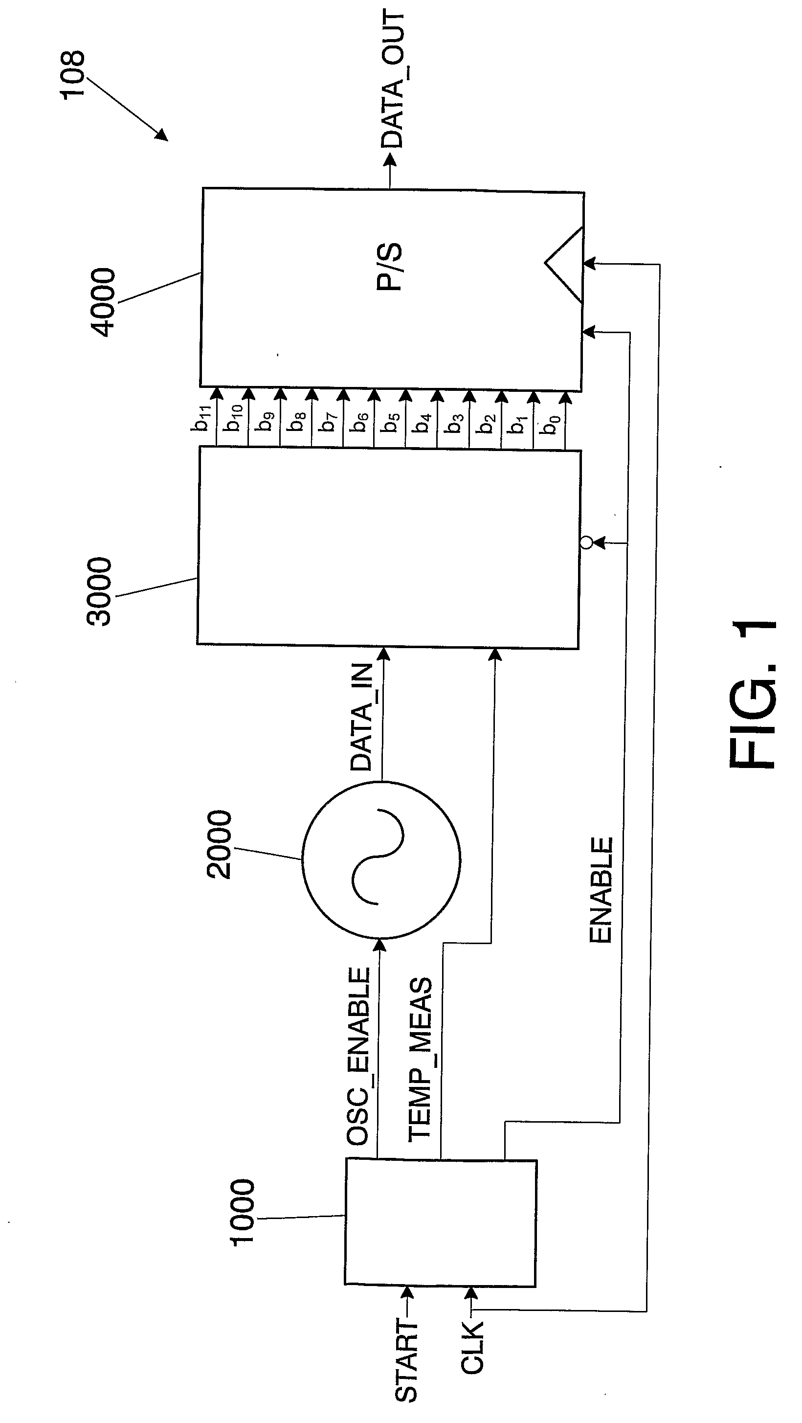 Wireless temperature sensor