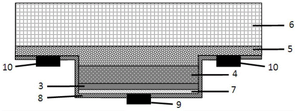 Fabrication method of impurity band detector based on soi blocking