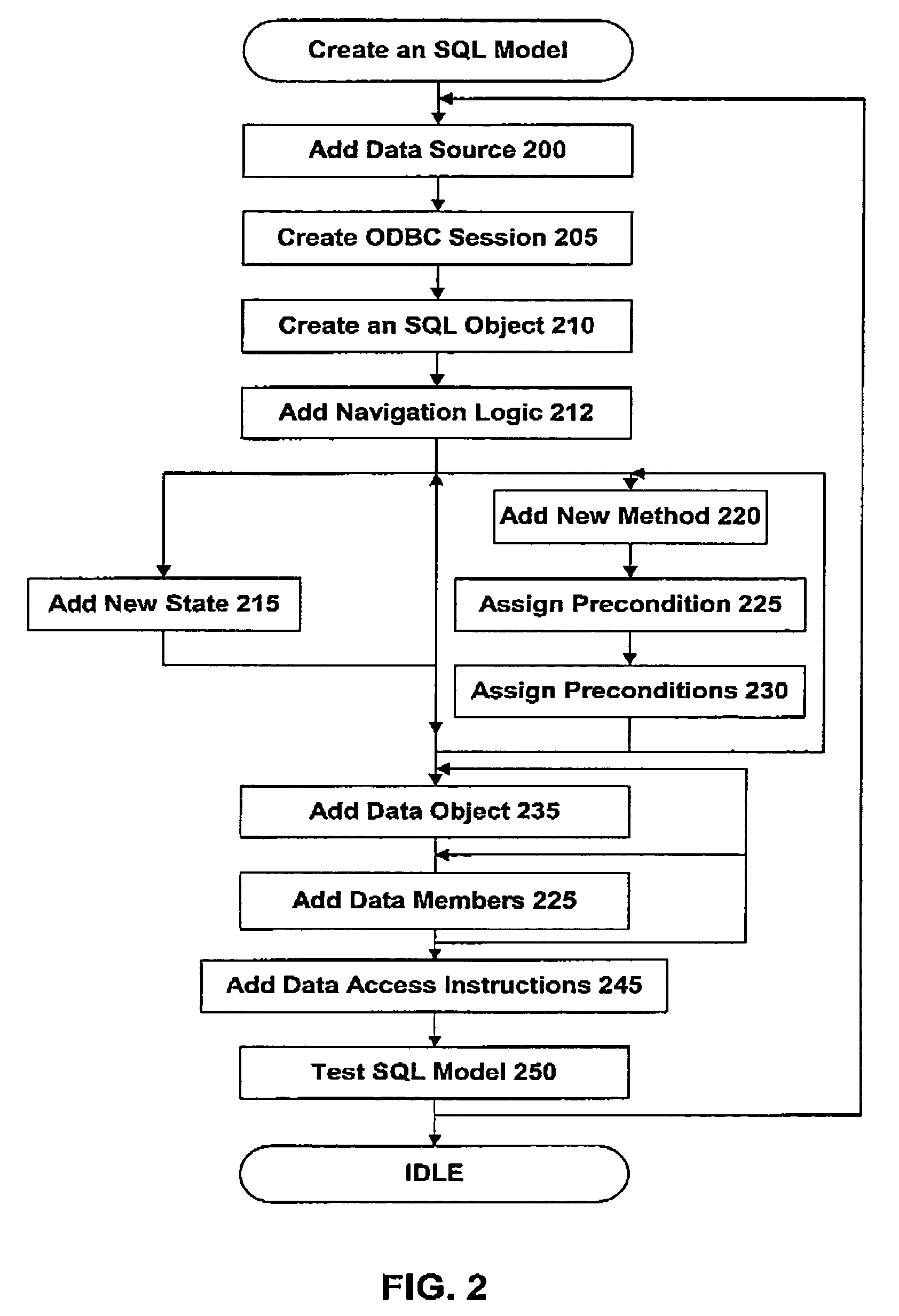 Application integration system and method using intelligent agents for integrating information access over extended networks