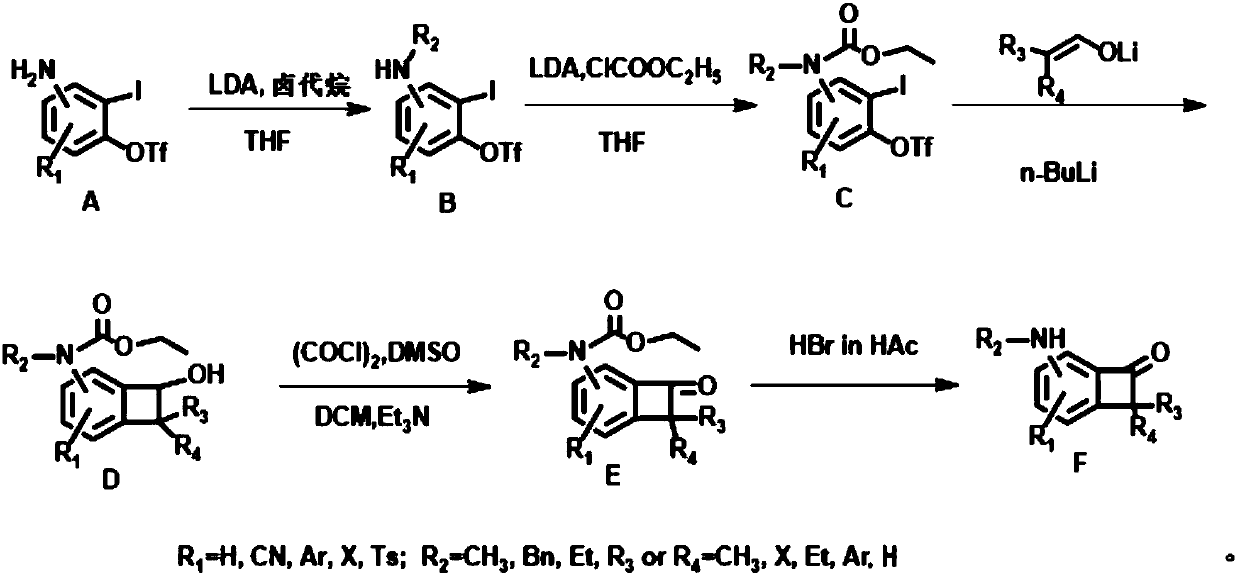 Synthesis method and applications of N heteroatom polysubstituted benzoquaternary cycloketone