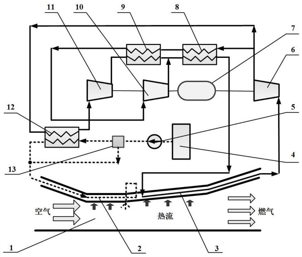 Active cooling and combustion decoupling system of scramjet engine