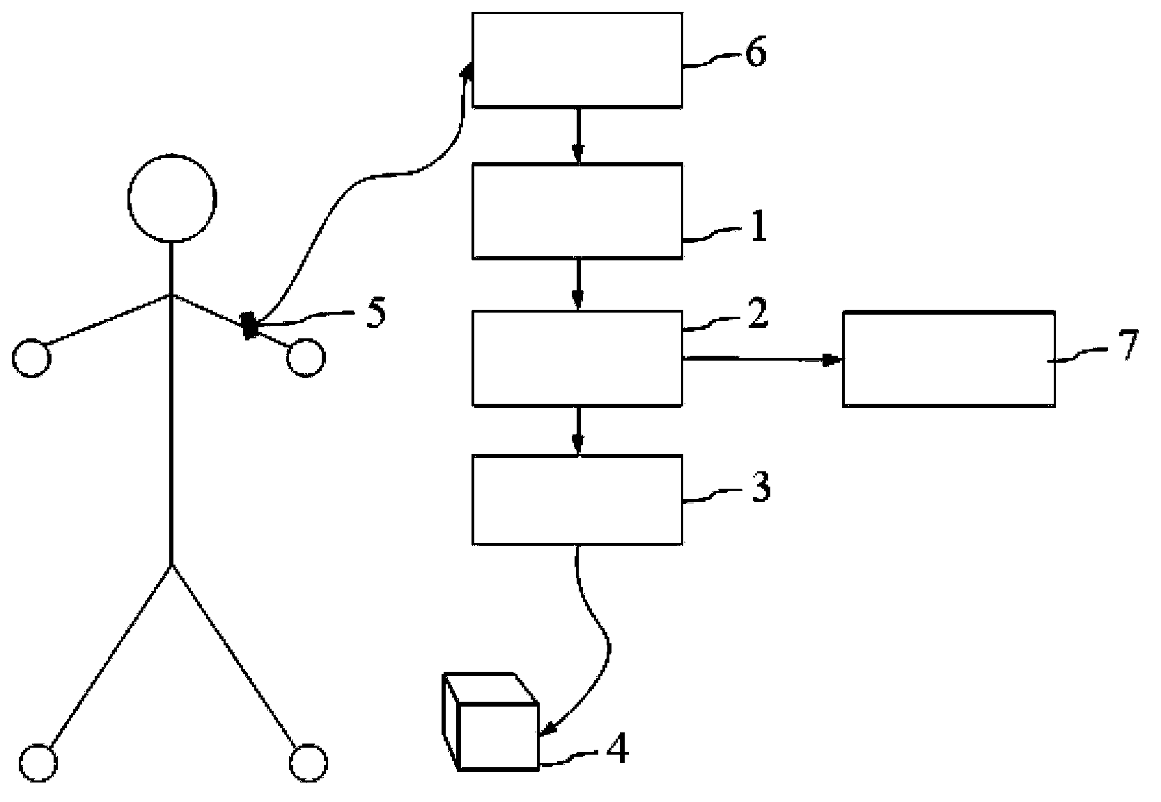 Electromagnetic positioning device and method for body area network medical diagnosis or rehabilitation training