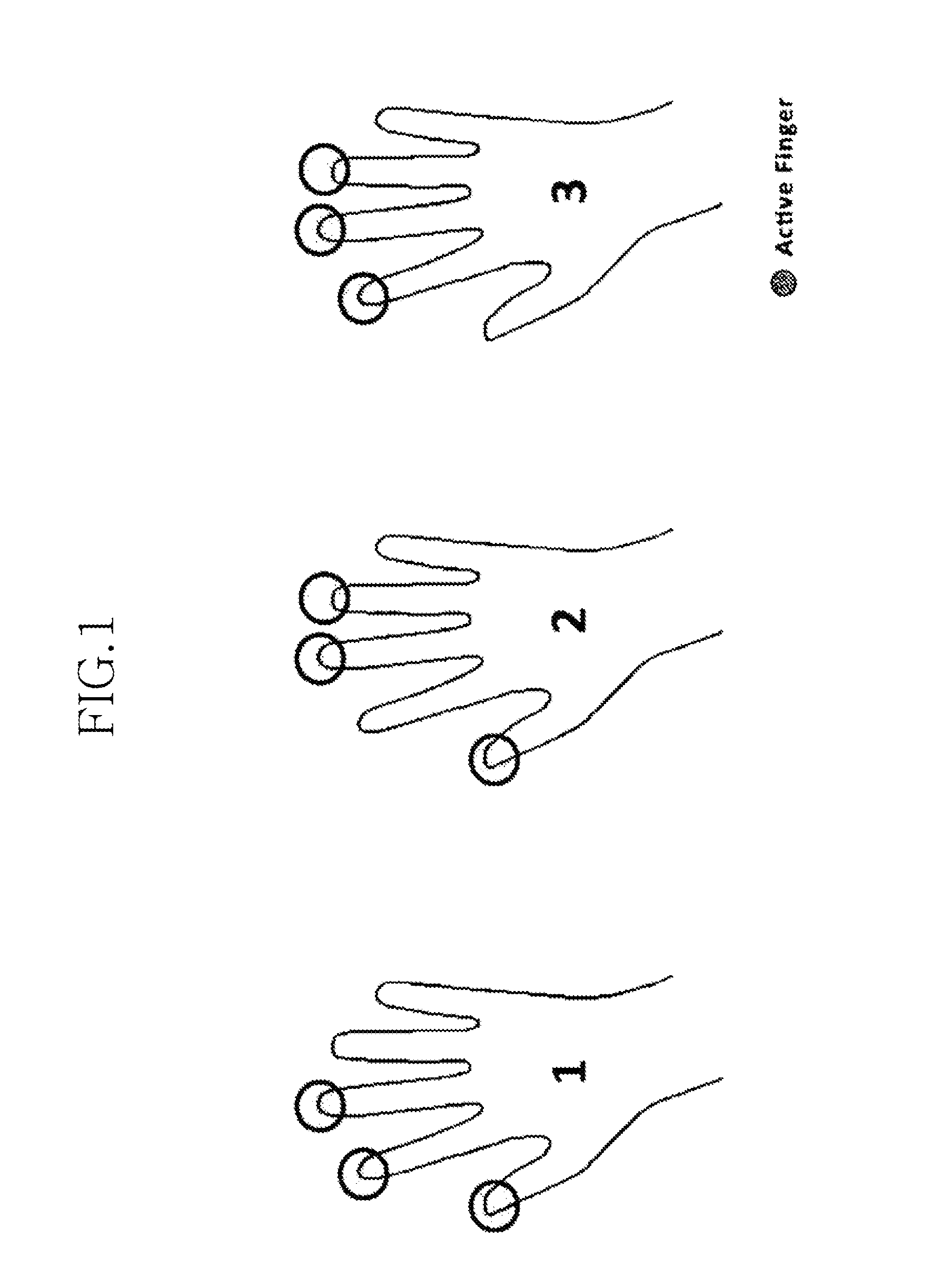 Image-color-correcting method using a multitouch screen