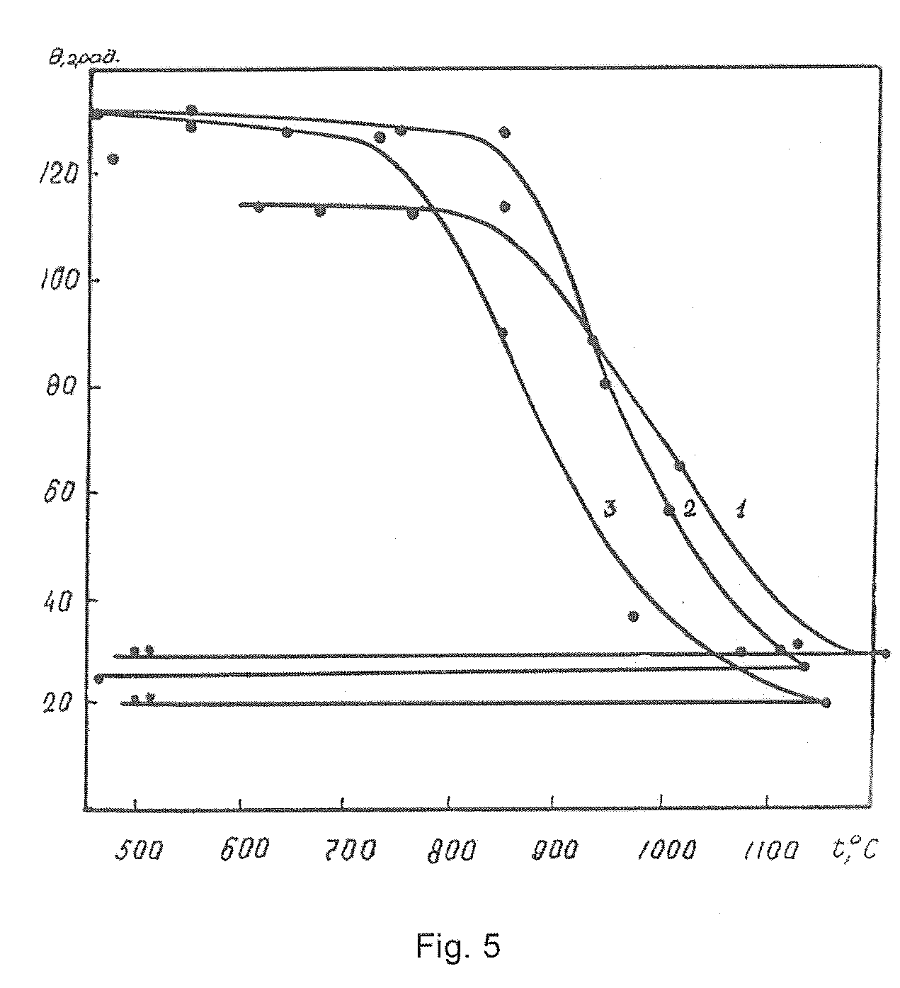 Method for the manufacture of liquid-metal composite contact