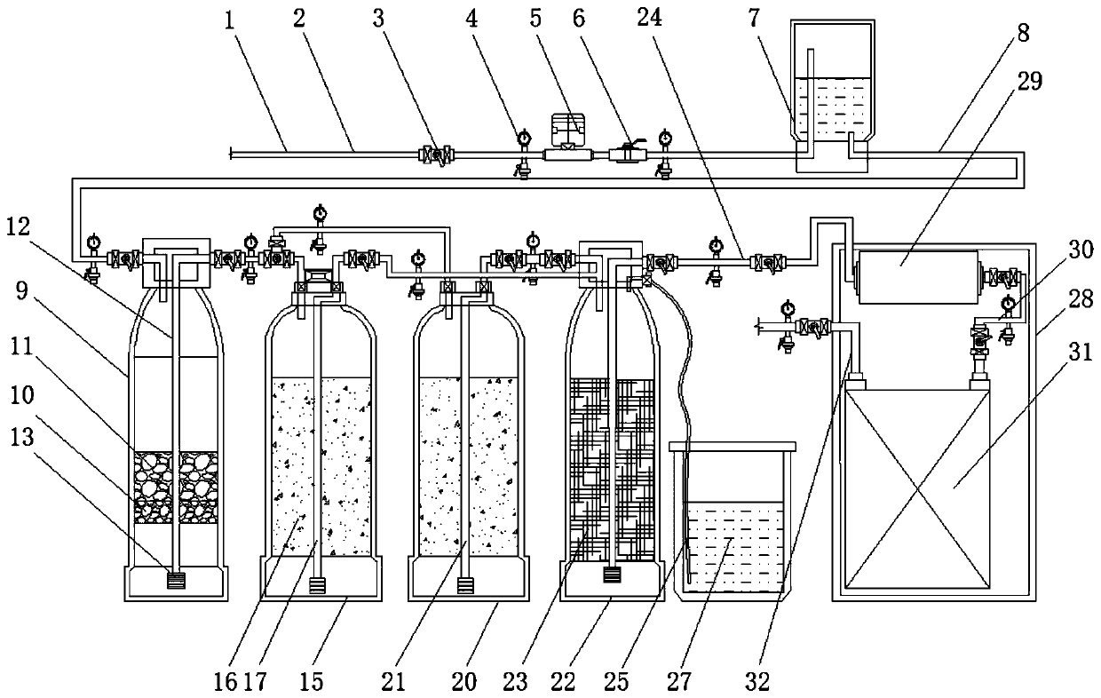 Circulation disinfection type dialysis water treatment device capable of replacing components automatically