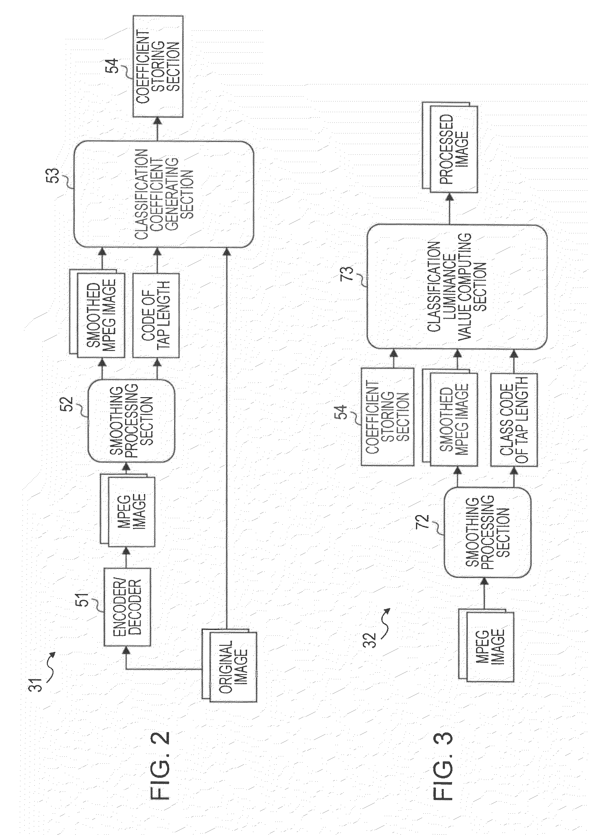 Image processing device and method, learning device and method, program, and recording medium