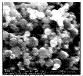 Method for preparing nano titanium sub-oxide by utilizing high-temperature plasma