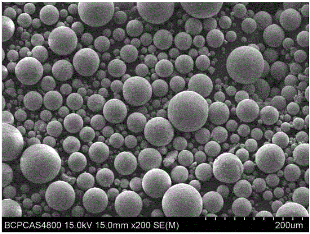 Pure-phase rare-earth zirconate nanometer material and preparation method thereof