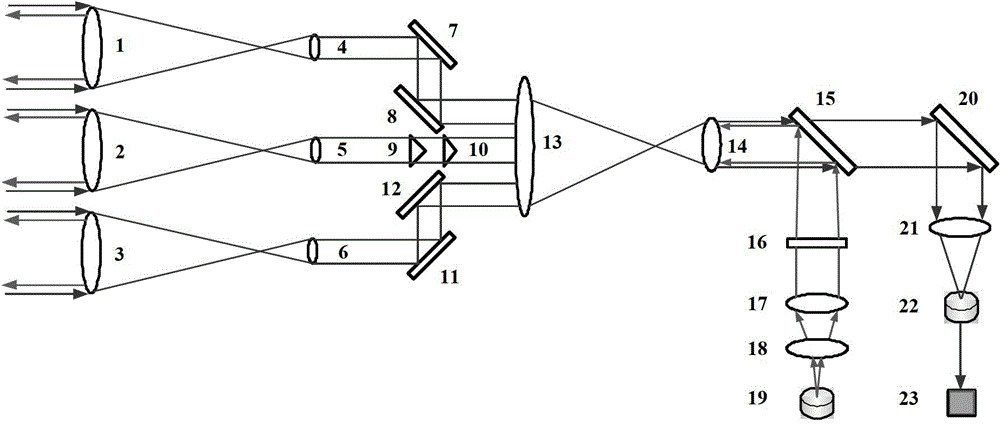 Active imaging system and method based on sparse aperture compressing calculation correlation