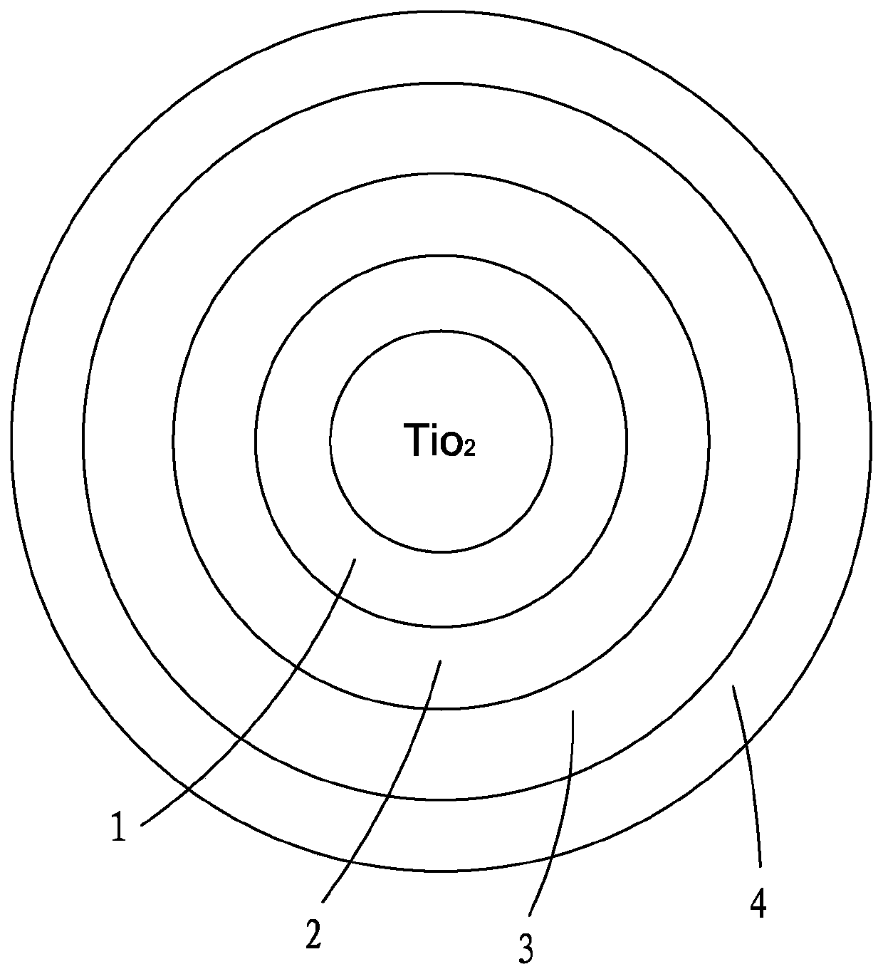 Method for alleviating scaling of pre-polymerization tower