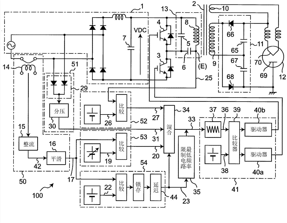 Power control apparatus for high-frequency dielectric heating