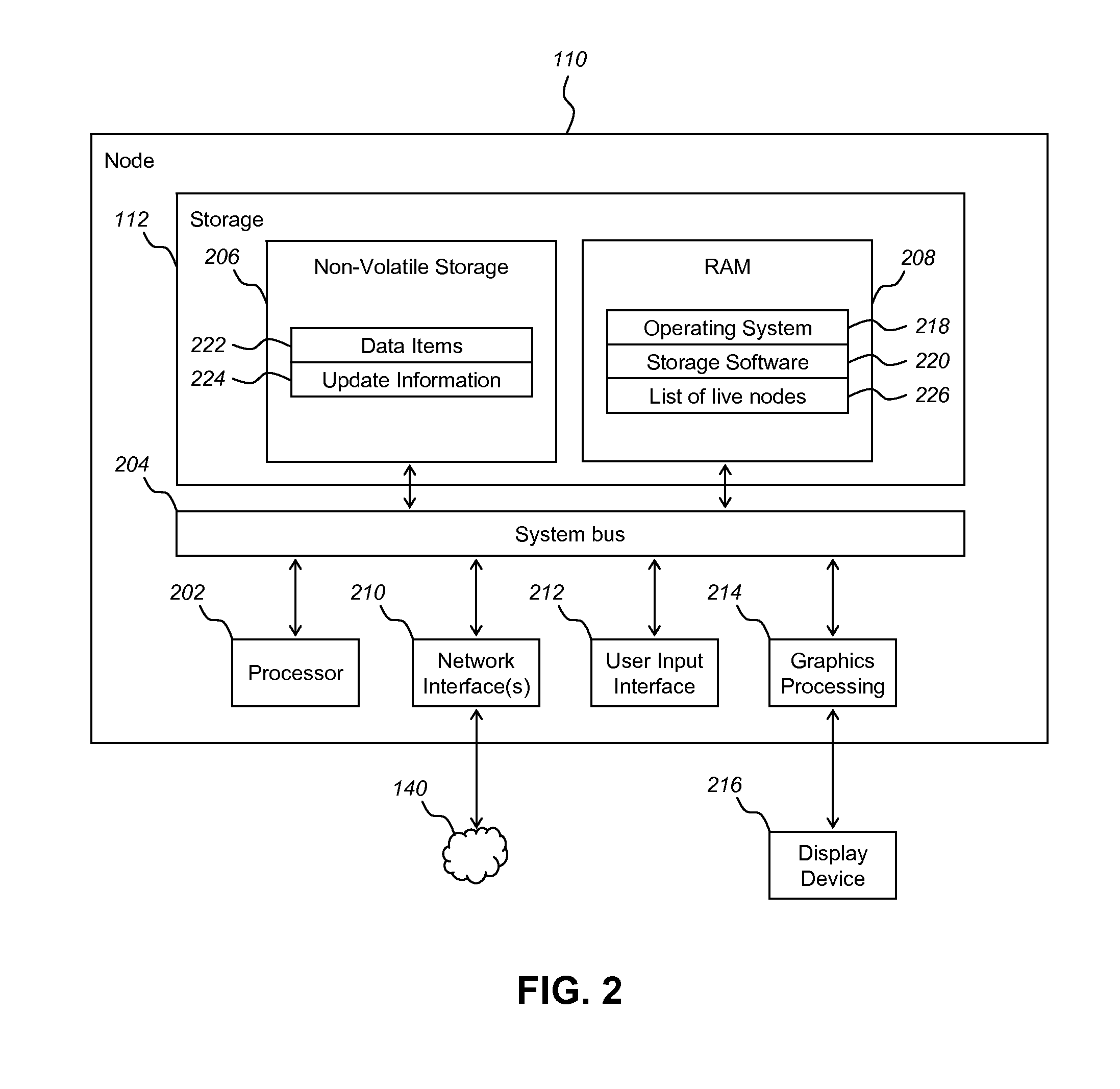 Method for Providing Access to Data Items from a Distributed Storage System