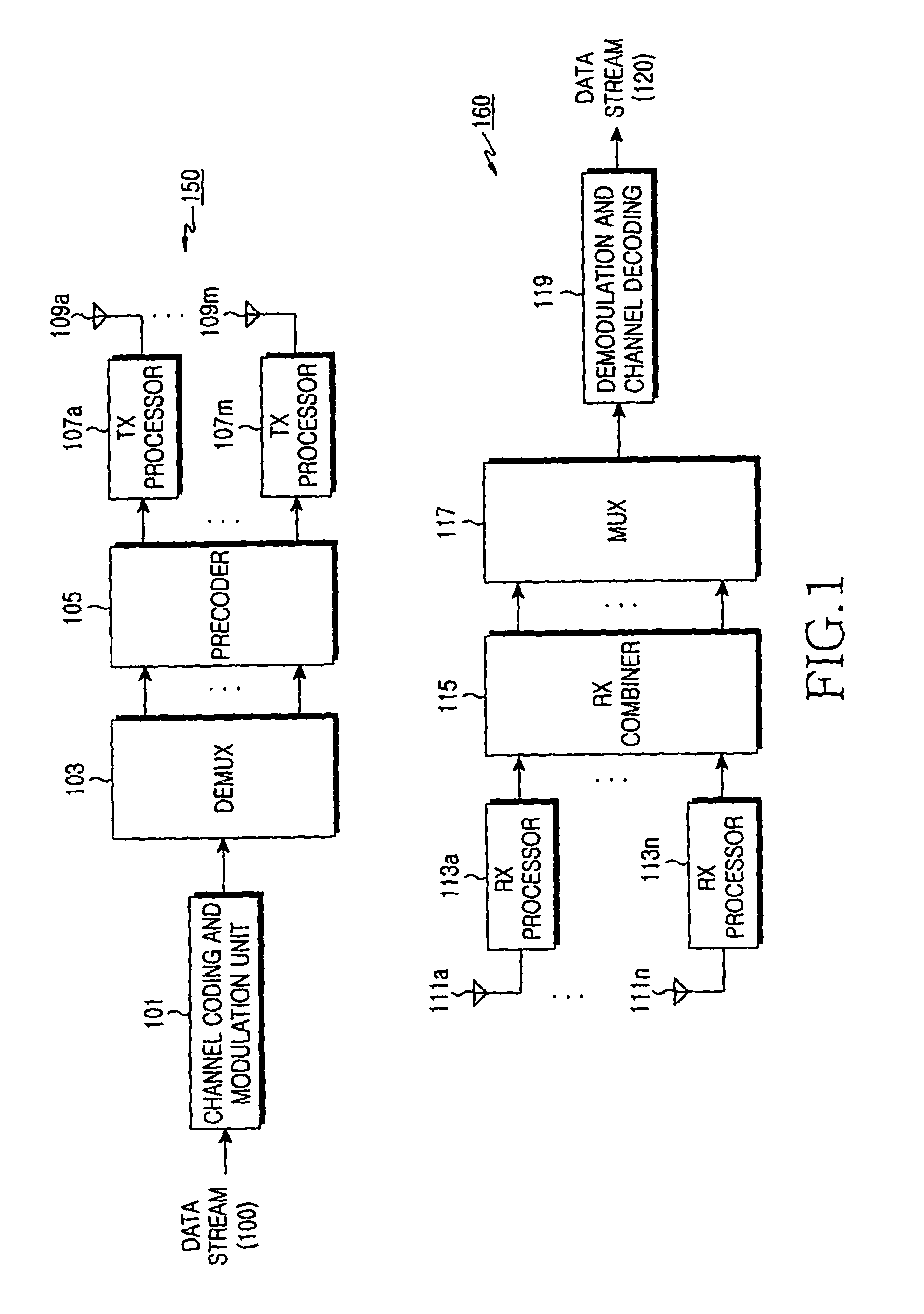 Method and apparatus for transmitting/receiving feedback information in mobile telecommunication using multiple input multiple output