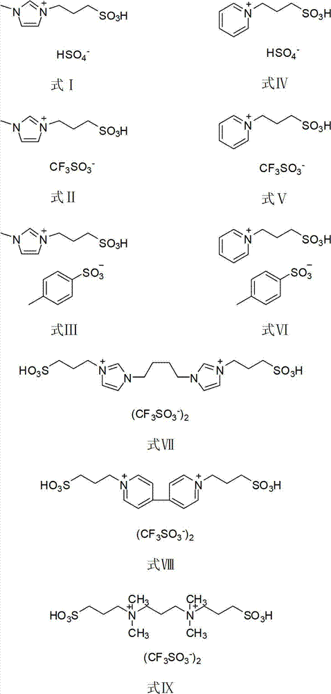 Preparation method of methyl-3-pentenoate