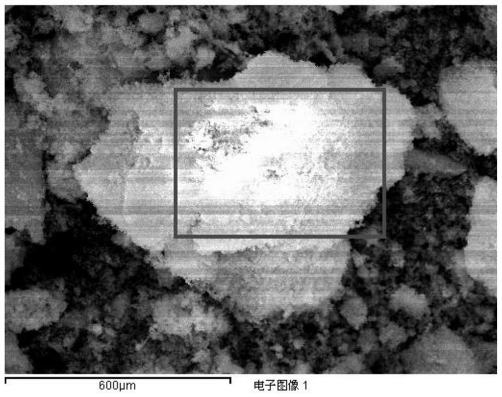 Preparation method of nano cerium oxide-graphene composite particles
