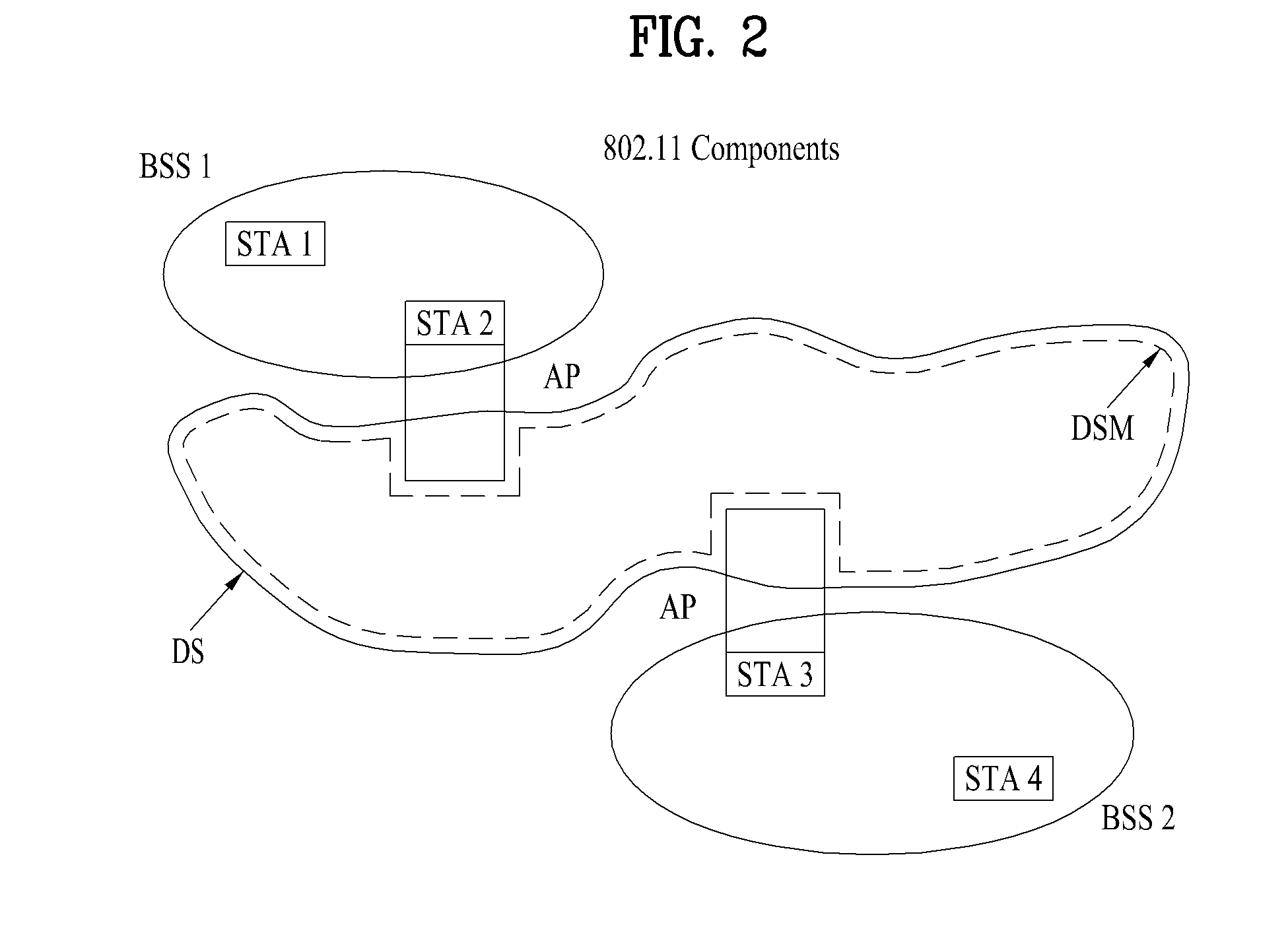 Method for setting operating channels in white space region, and apparatus therefor