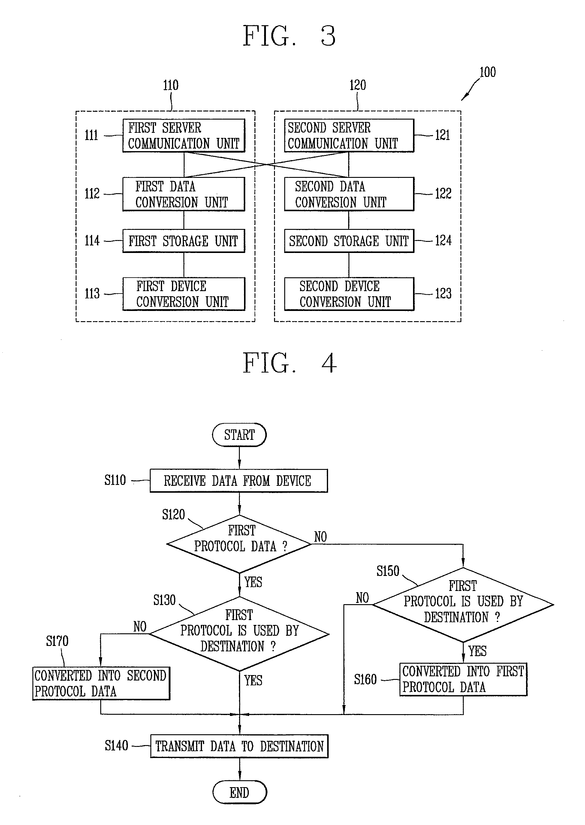Building automation and control system and method for operating the same