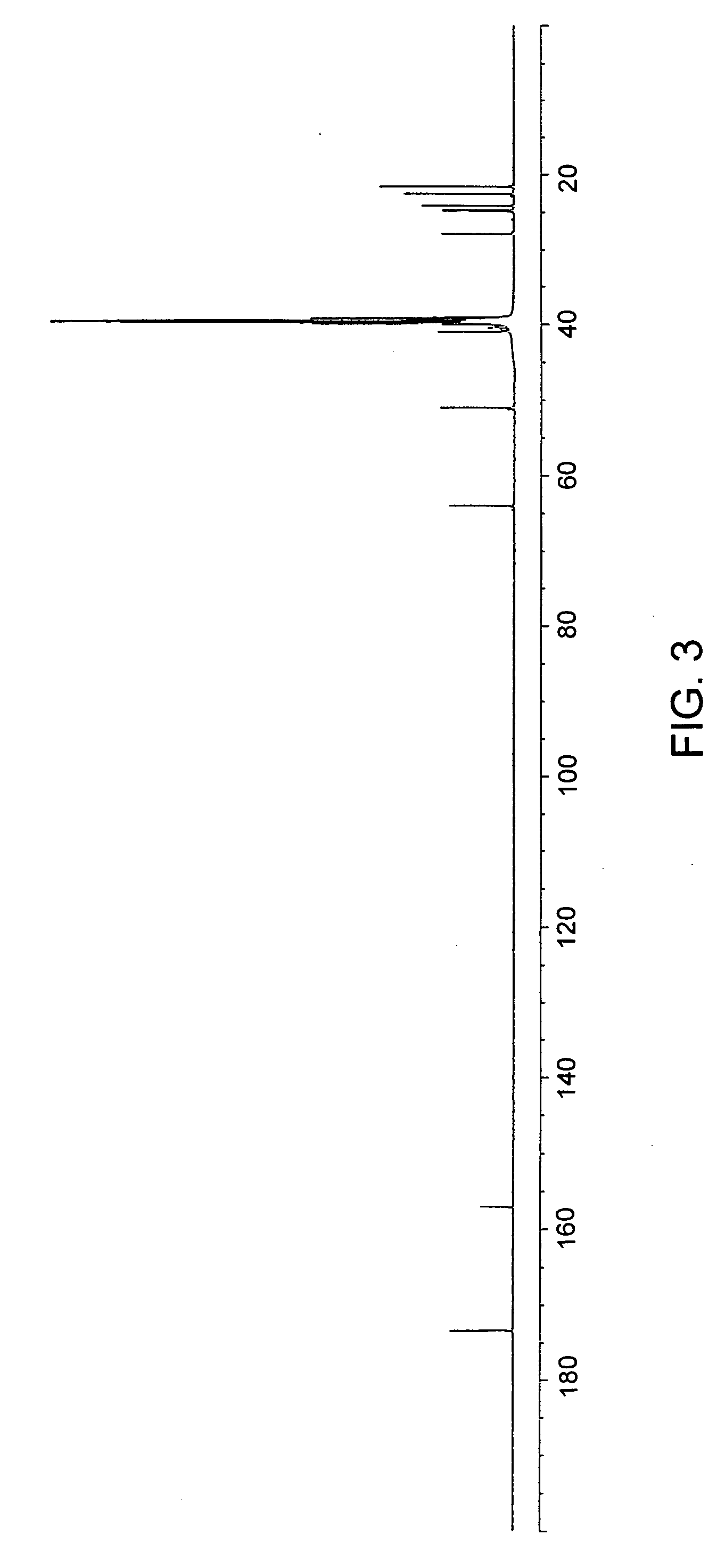 Poly(ester urea) polymers and methods of use