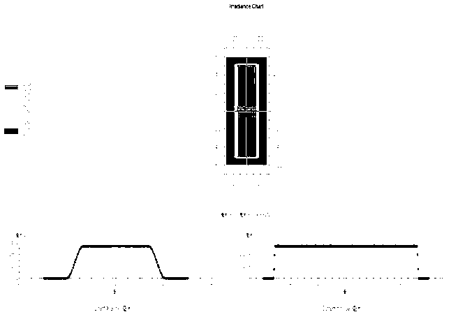 Method for determining matching relations among components in photoetching lighting system