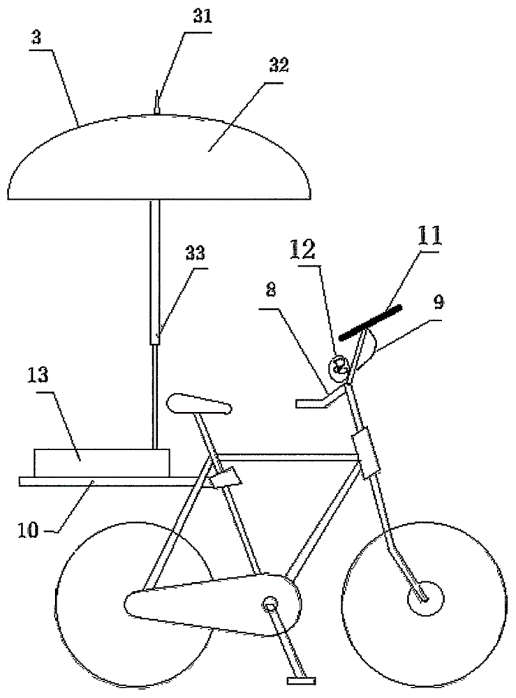 Bicycle with umbrella and electric fan