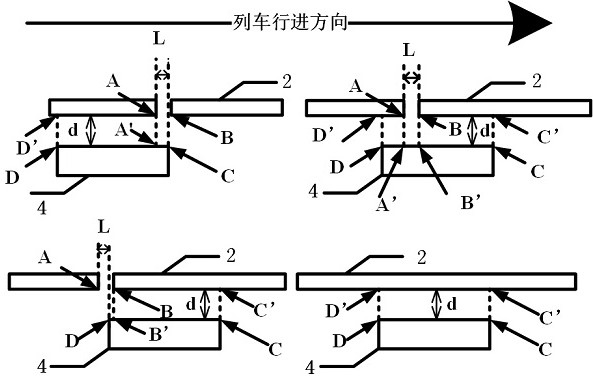 Middle-low speed maglev train cross track seam control system based on image processing