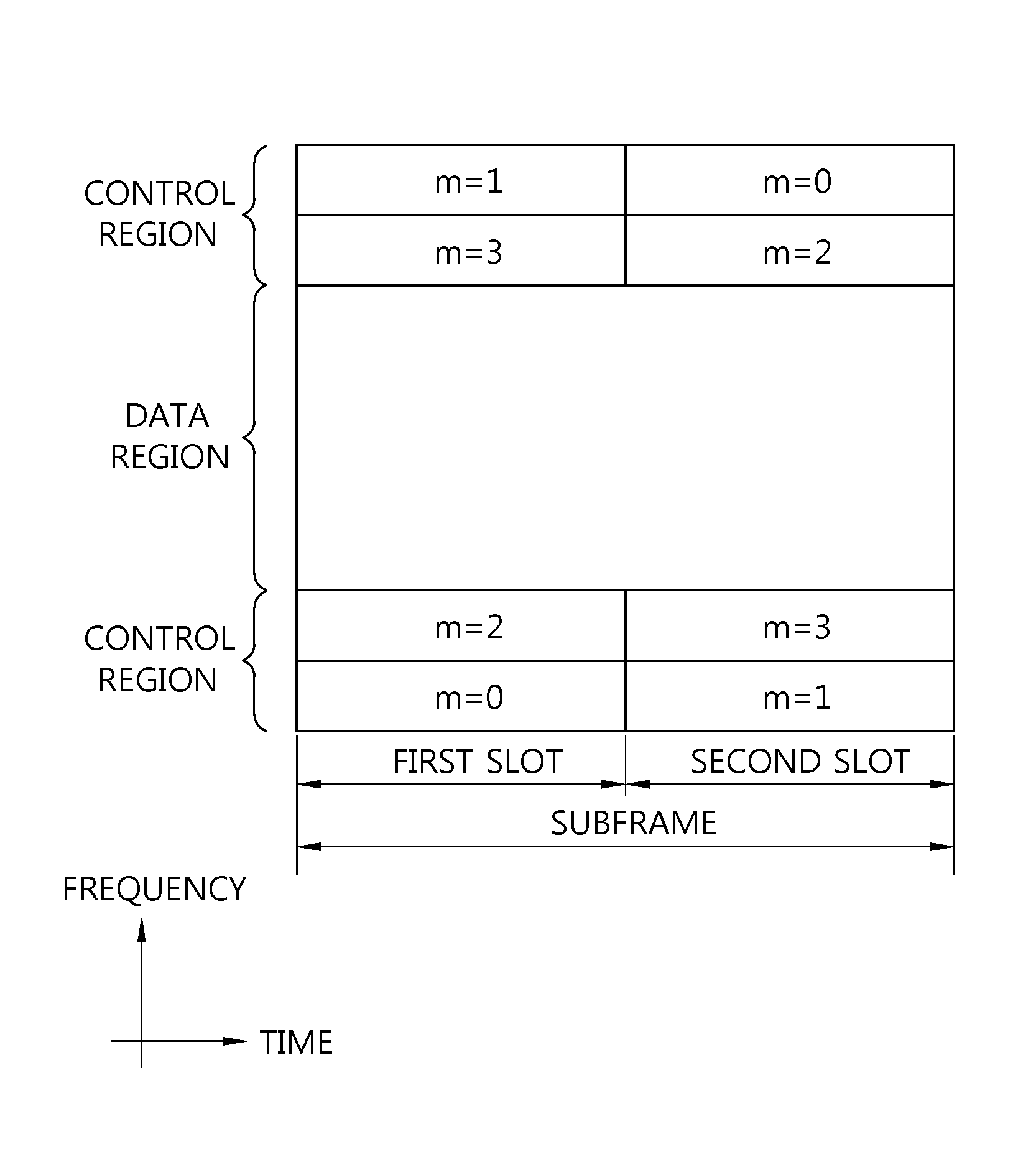 Method and apparatus for transmitting uplink reference signal in wireless communication system