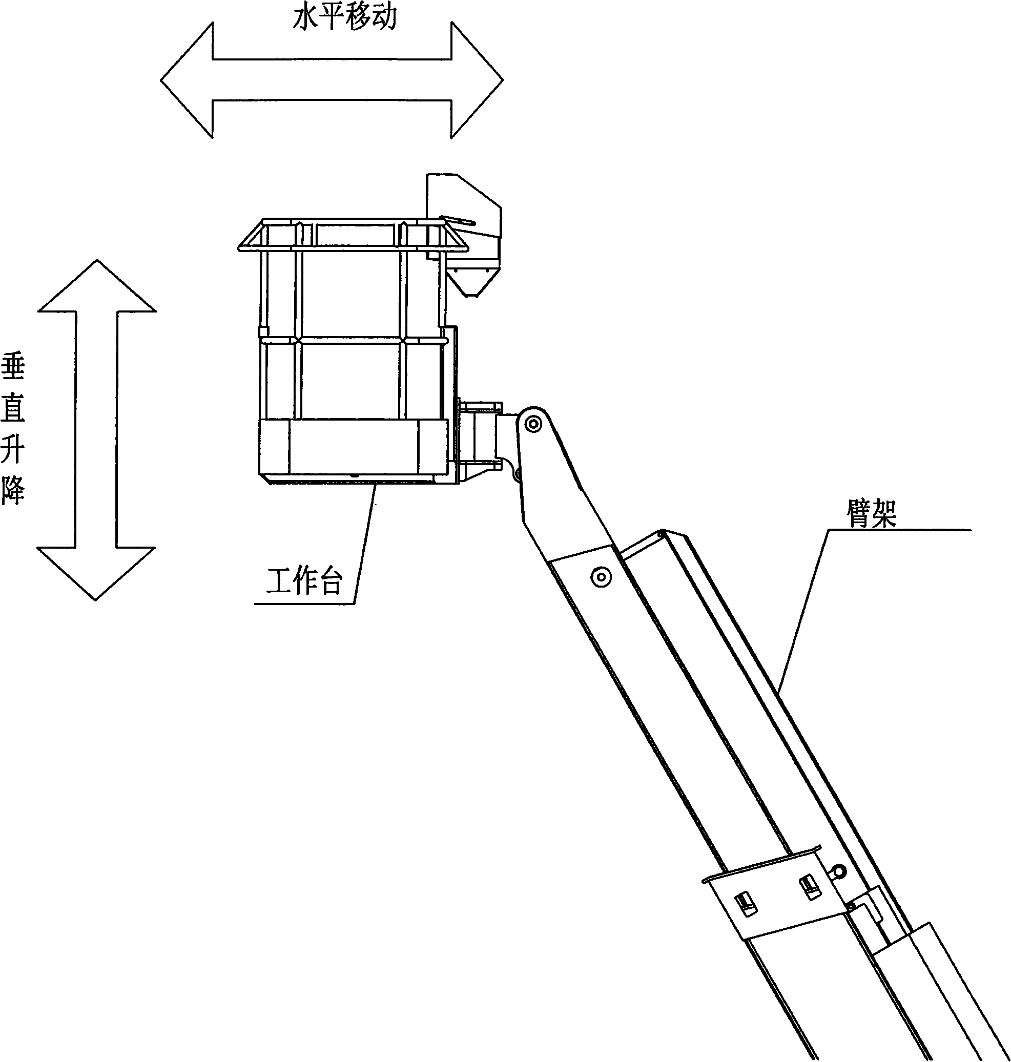 Method for controlling vertical lift and horizontal movement of working cab of aerial work platform