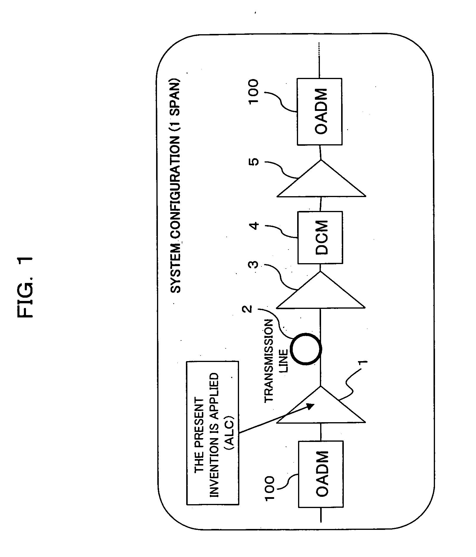 Control apparatus and method for optical amplifier, optical amplifier, optical transmission apparatus, individual band gain equalizer, wavelength multiplexing transmission apparatus, optical amplifier and wavelength multiplexing transmission system using the same equalizer