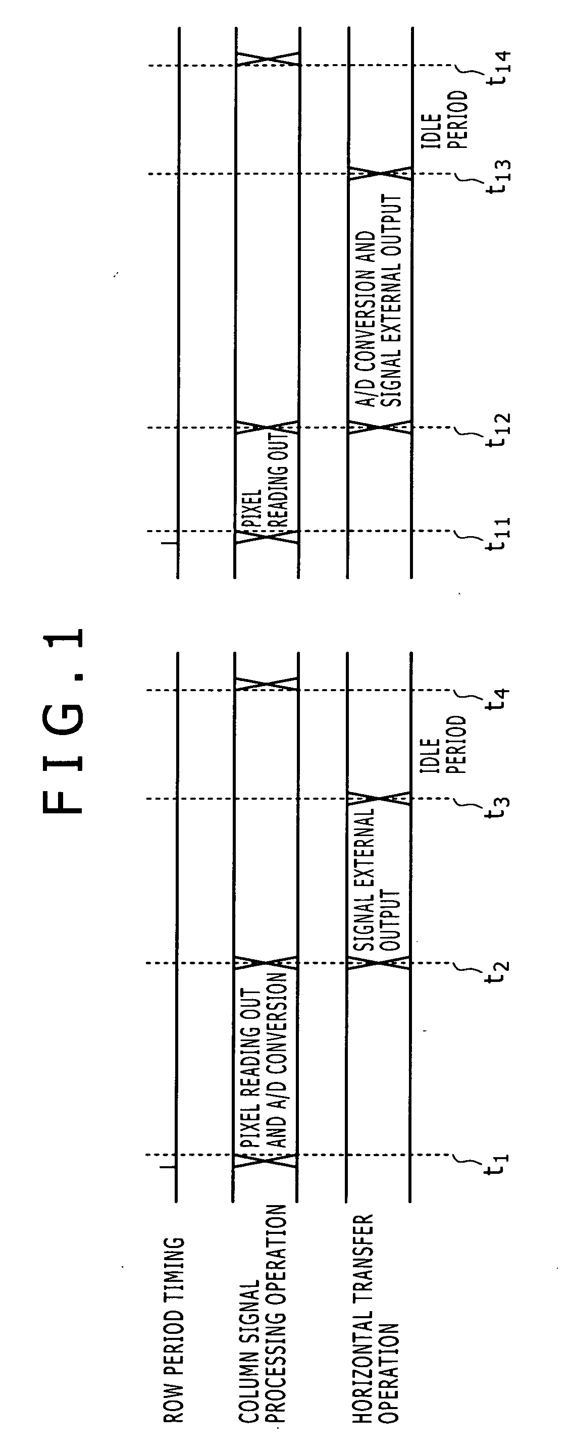 Solid-state imaging device and driving method as well as electronic apparatus