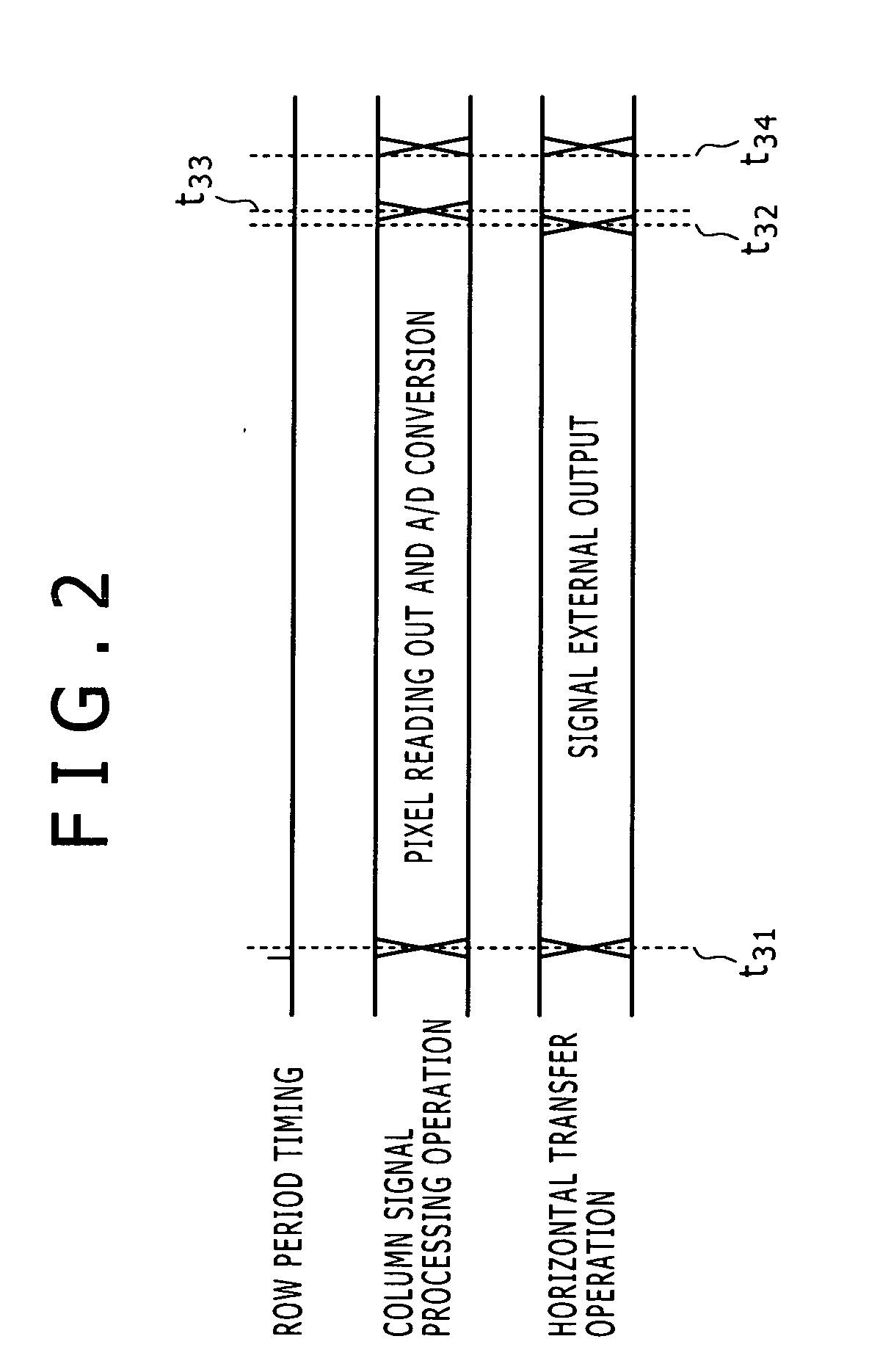 Solid-state imaging device and driving method as well as electronic apparatus