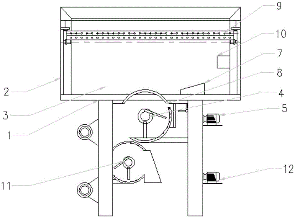 A fully automatic straw pulverizer