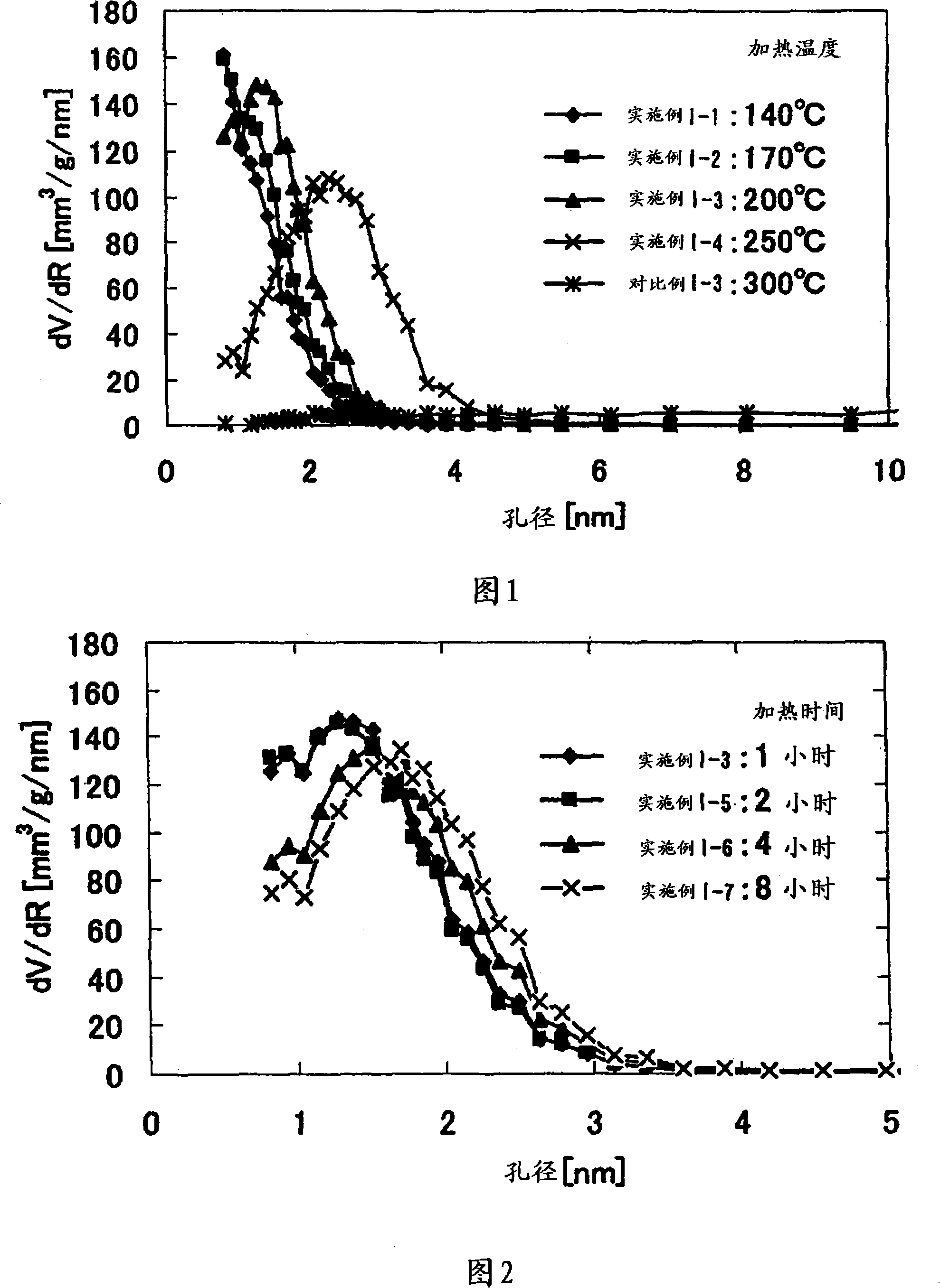 Method for producing iron oxyhydroxide and adsorbing material comprising iron oxyhydroxide