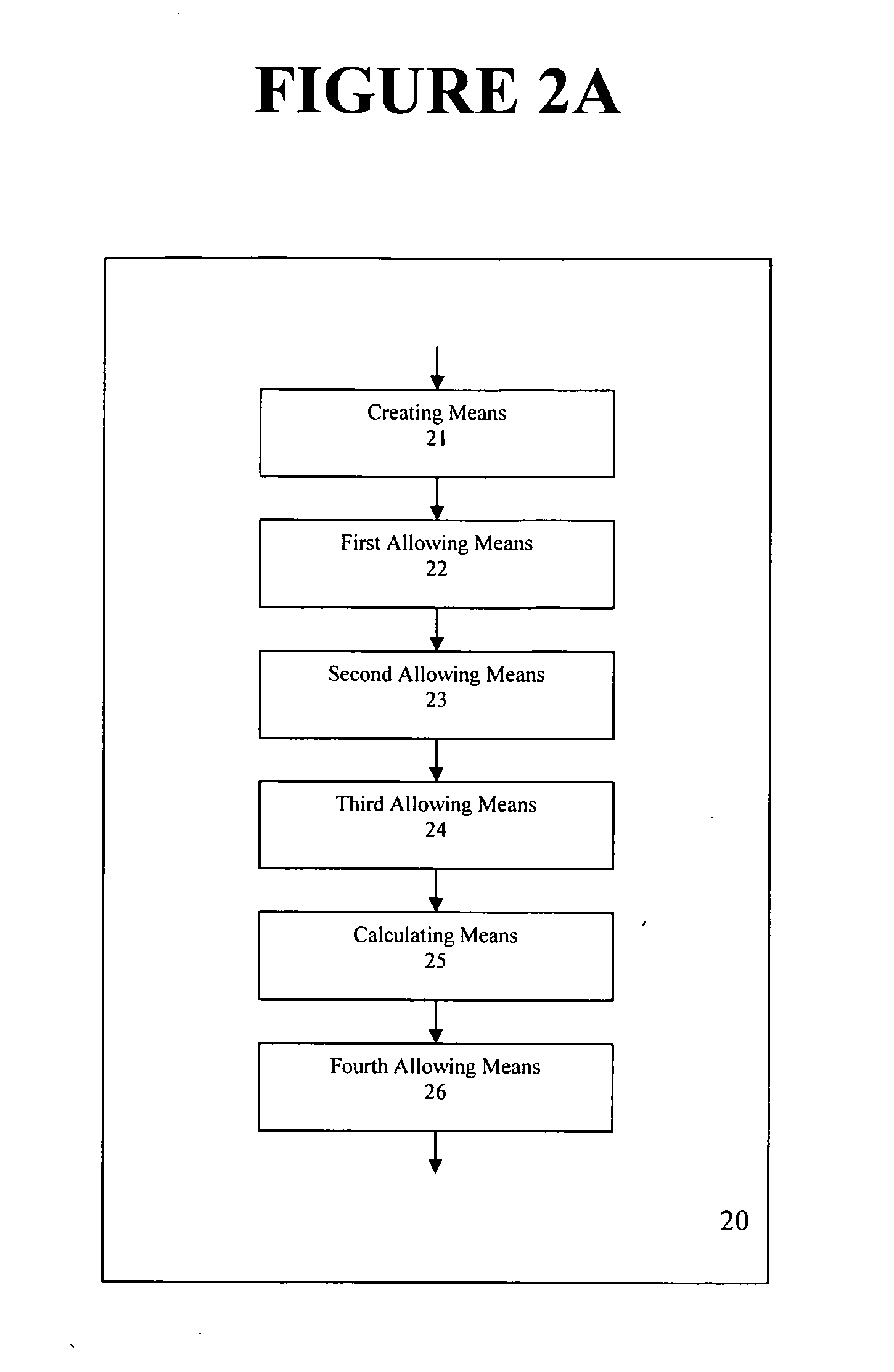 Method and apparatus for collecting and storing information about individuals in a social network