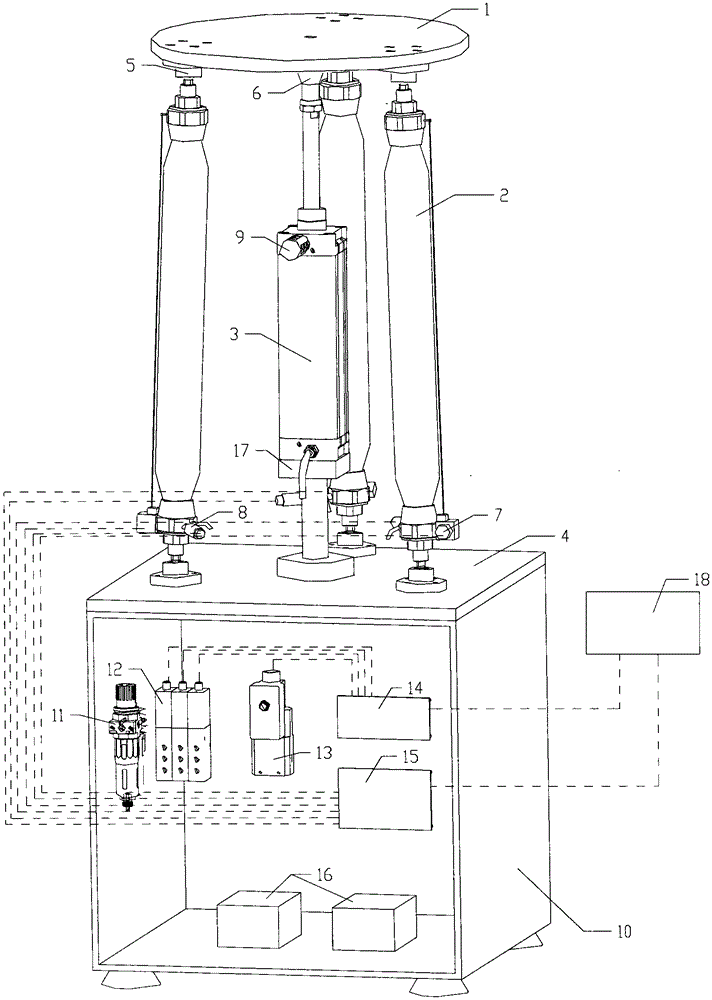 A Pneumatic Muscle-Cylinder Hybrid Drive Parallel Platform