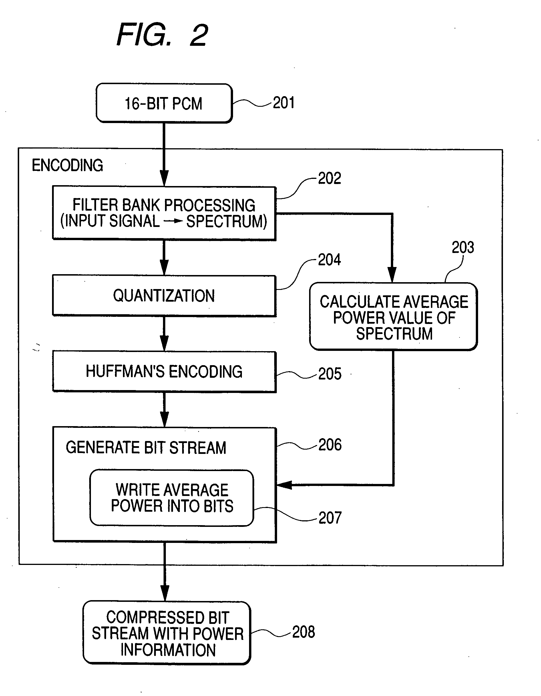 Audio data recording/reproduction system and audio data recording medium therefor