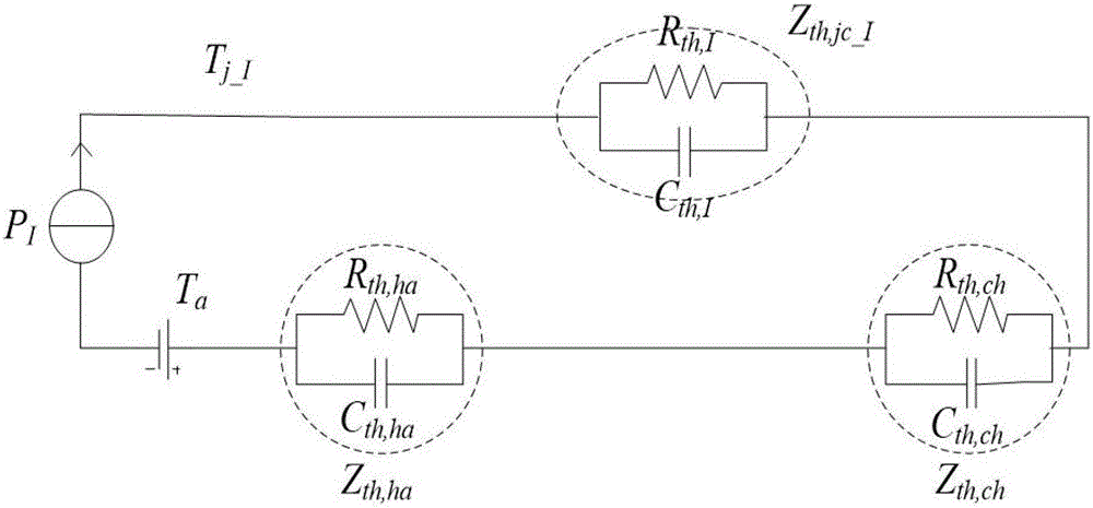 Method for accumulated damage computation and life prediction of IGBT module used for electric car