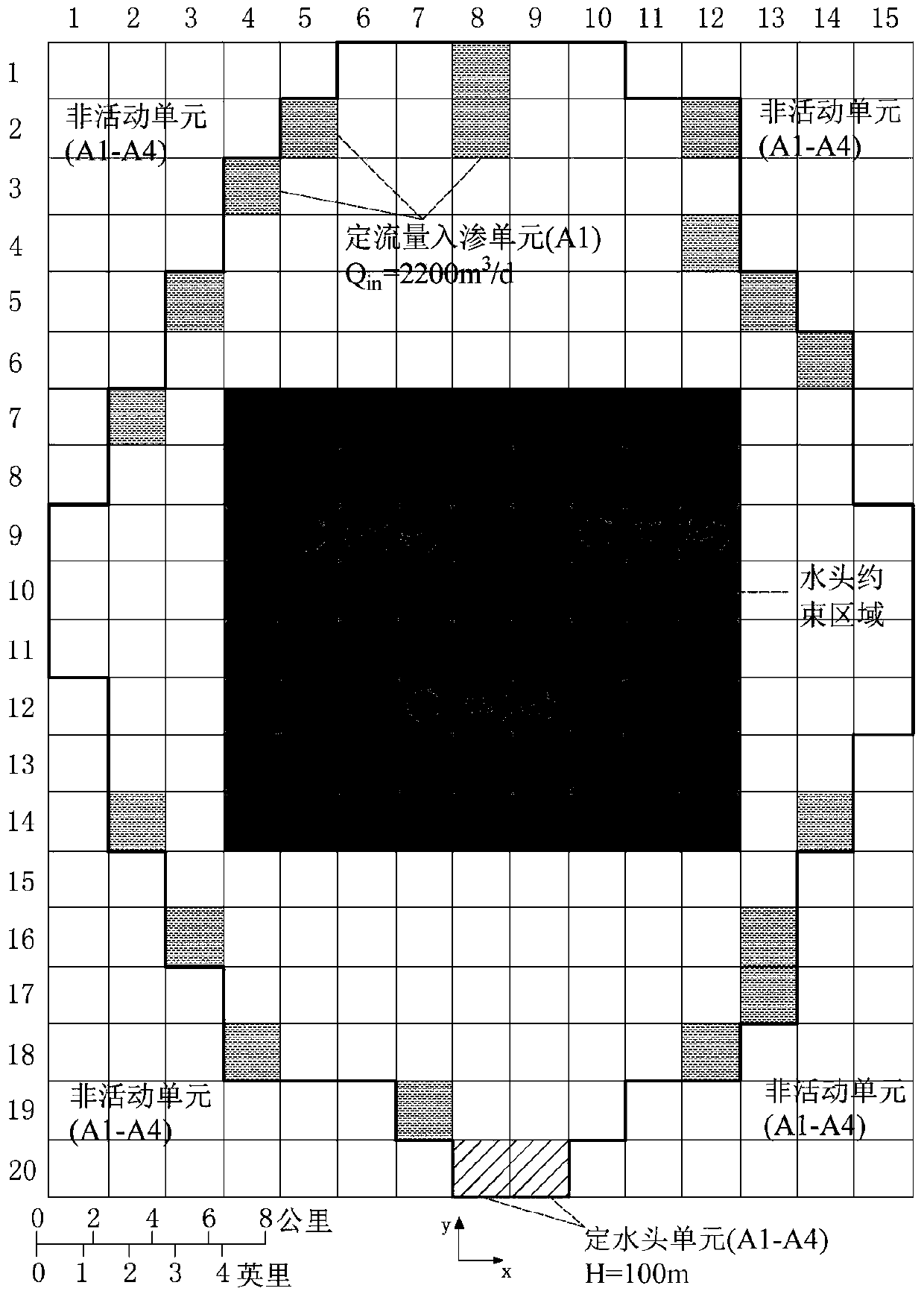 A multi-objective optimal management method for groundwater in land subsidence areas