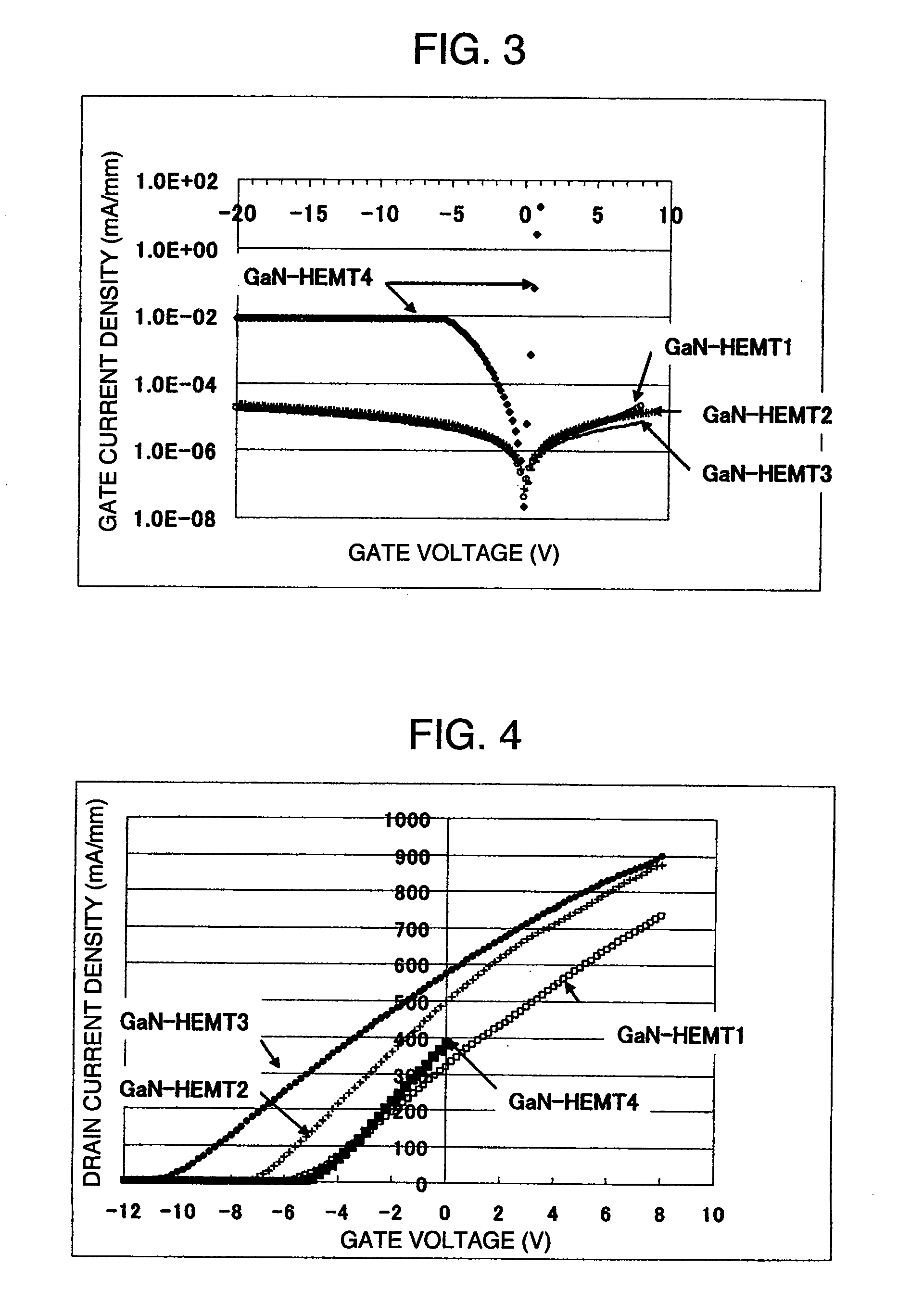 Semiconductor field effect transistor and method for fabricating the same