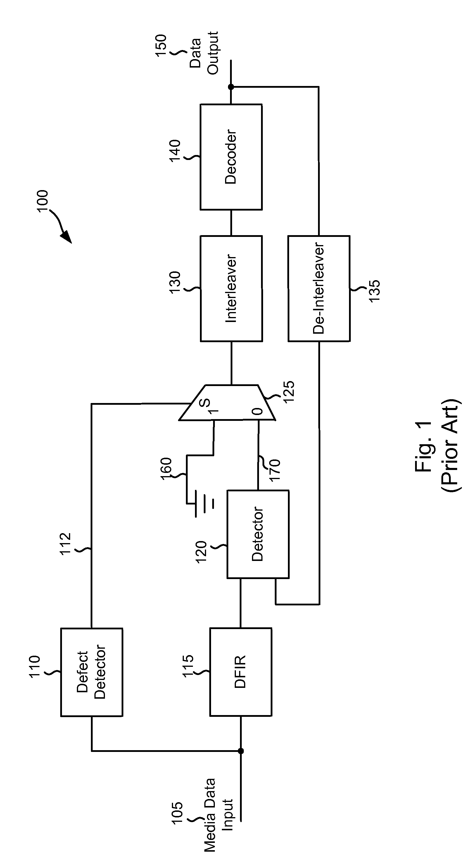 Systems and Methods for Regenerating Data from a Defective Medium