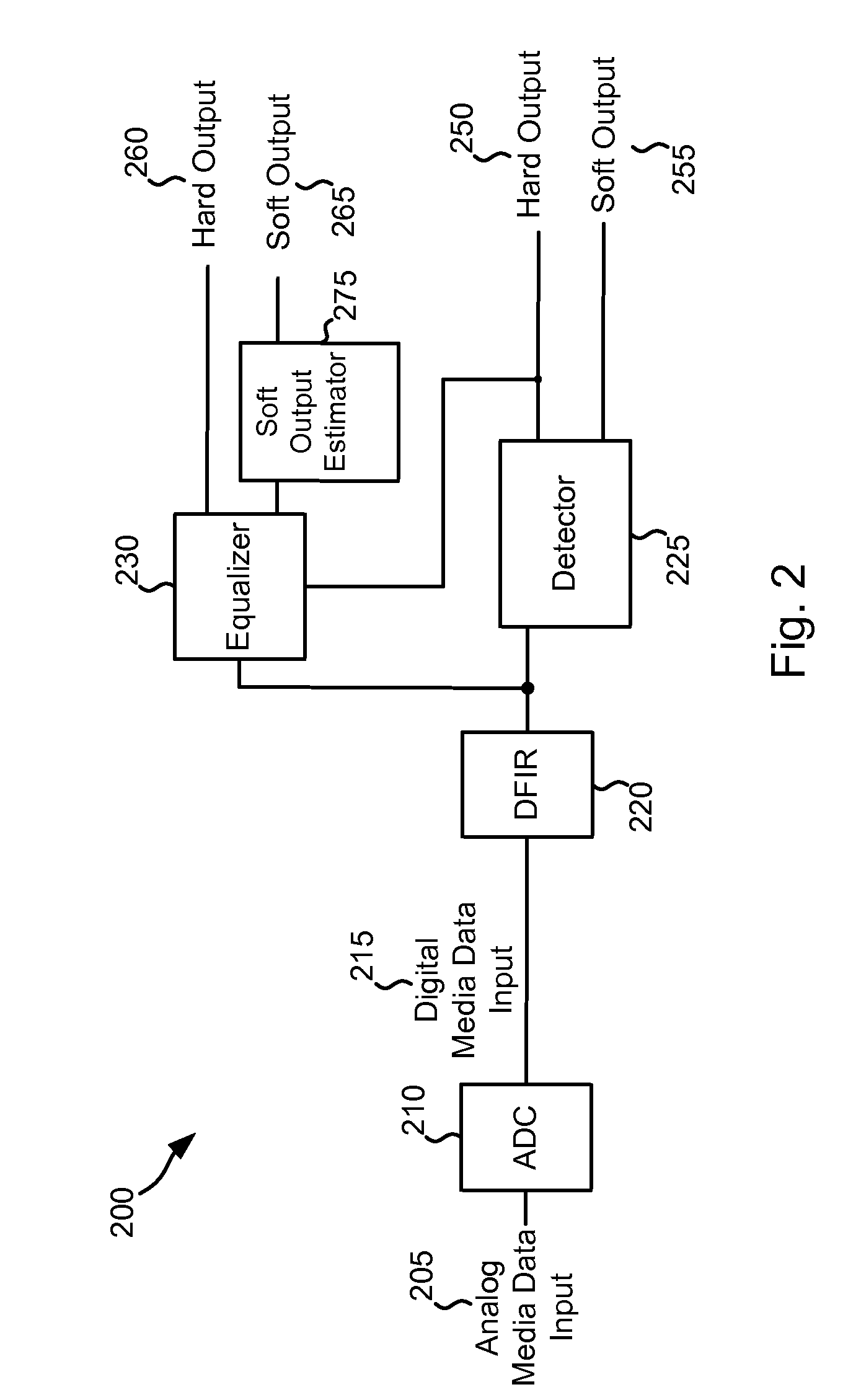 Systems and Methods for Regenerating Data from a Defective Medium