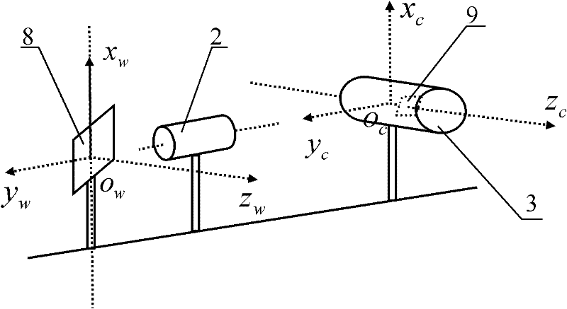 Underwater 3D redrawing device and redrawing method based on controllable light plane