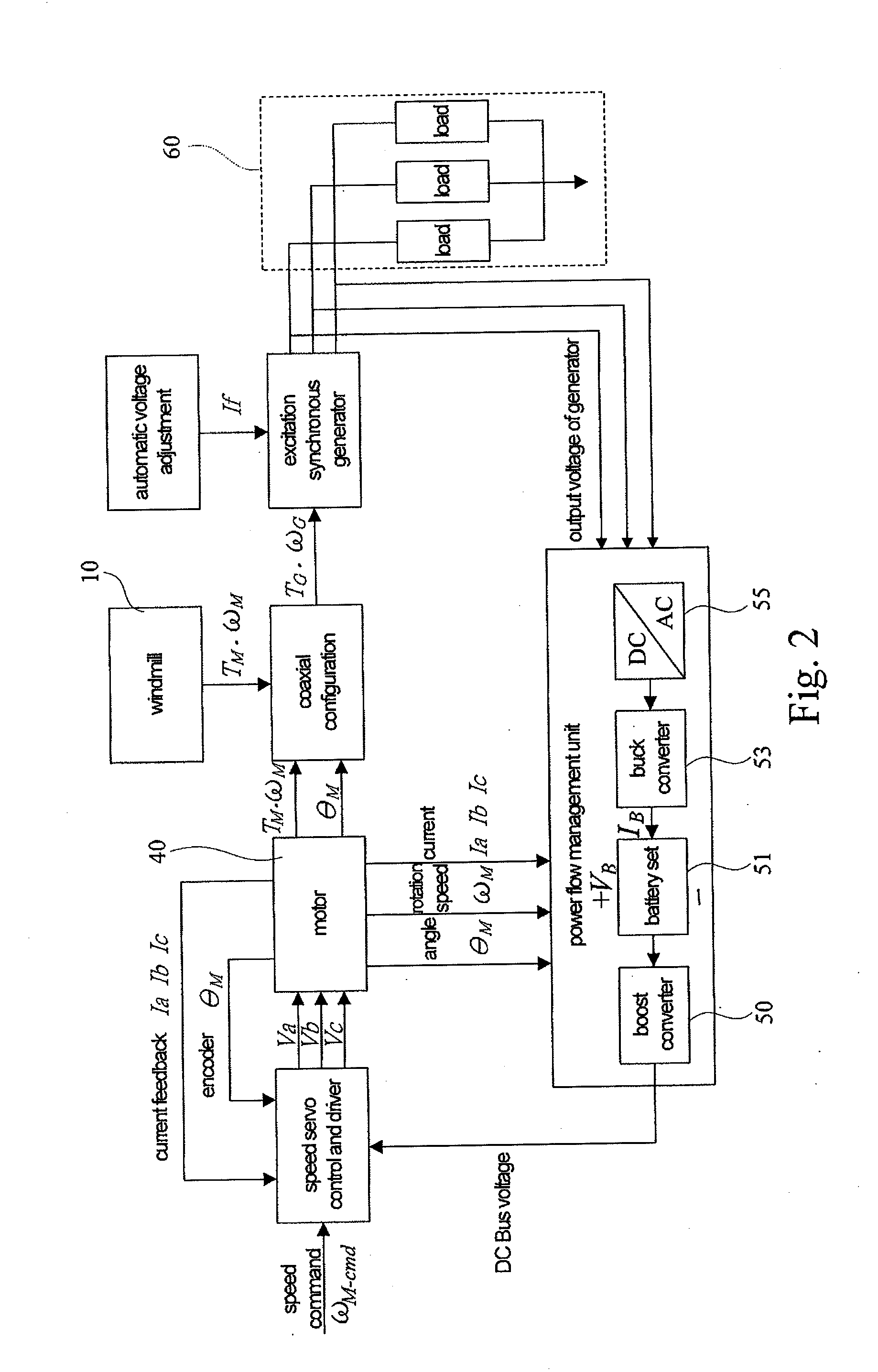 Wind power generation system and method for controlling excitation synchronous generator thereof