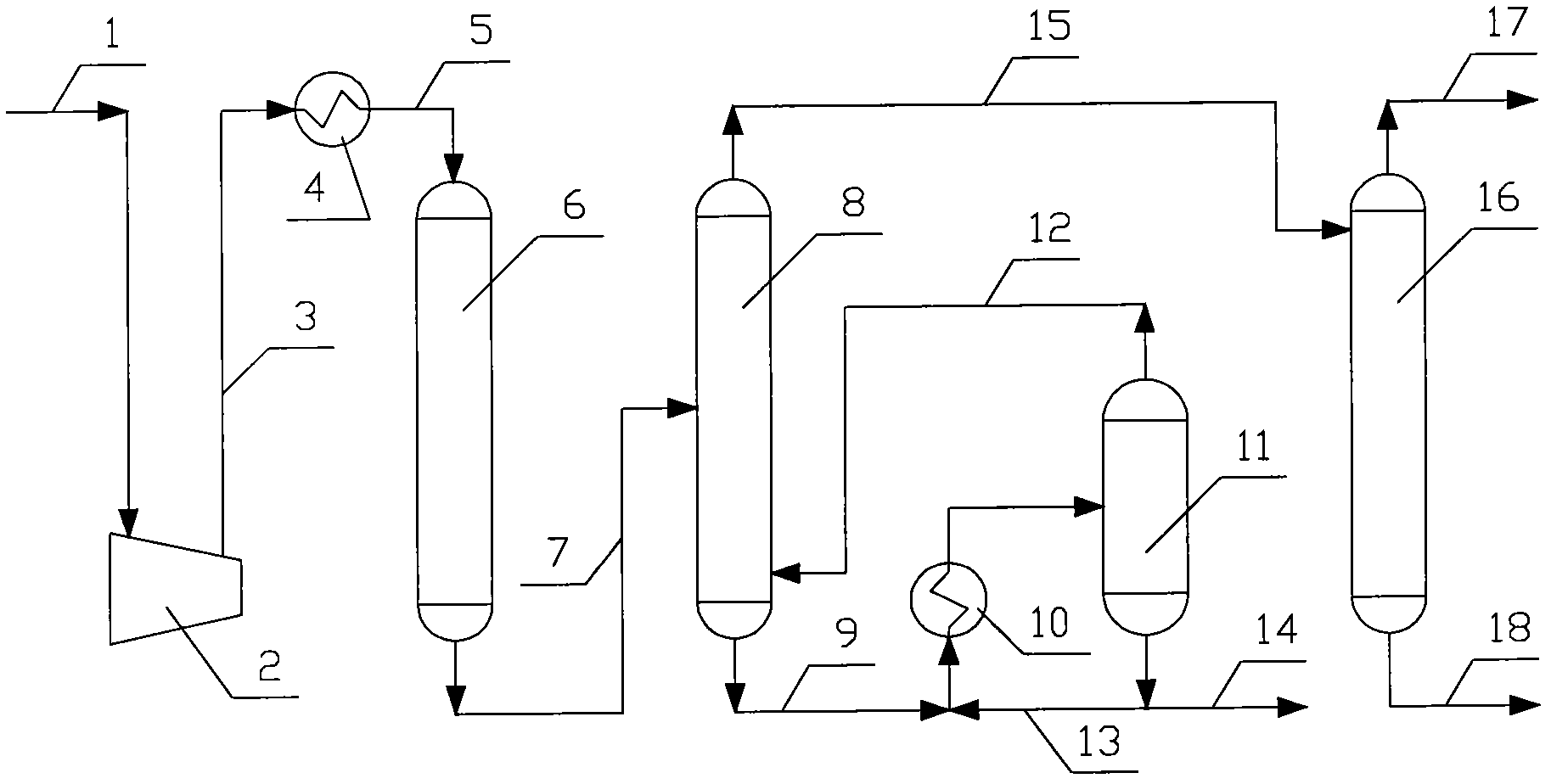 Ethylene separation method