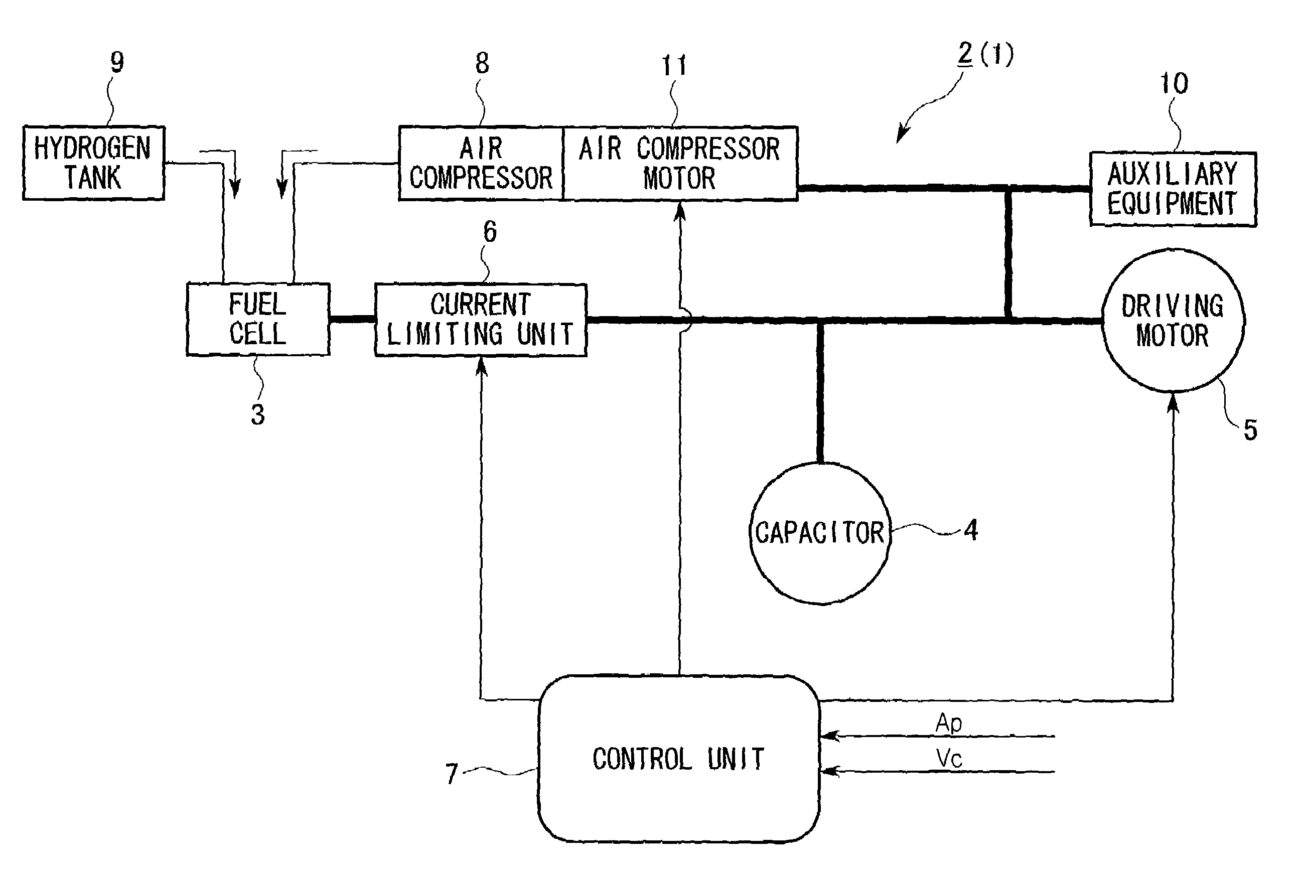 Idle control system for fuel cell vehicle Eureka Patsnap