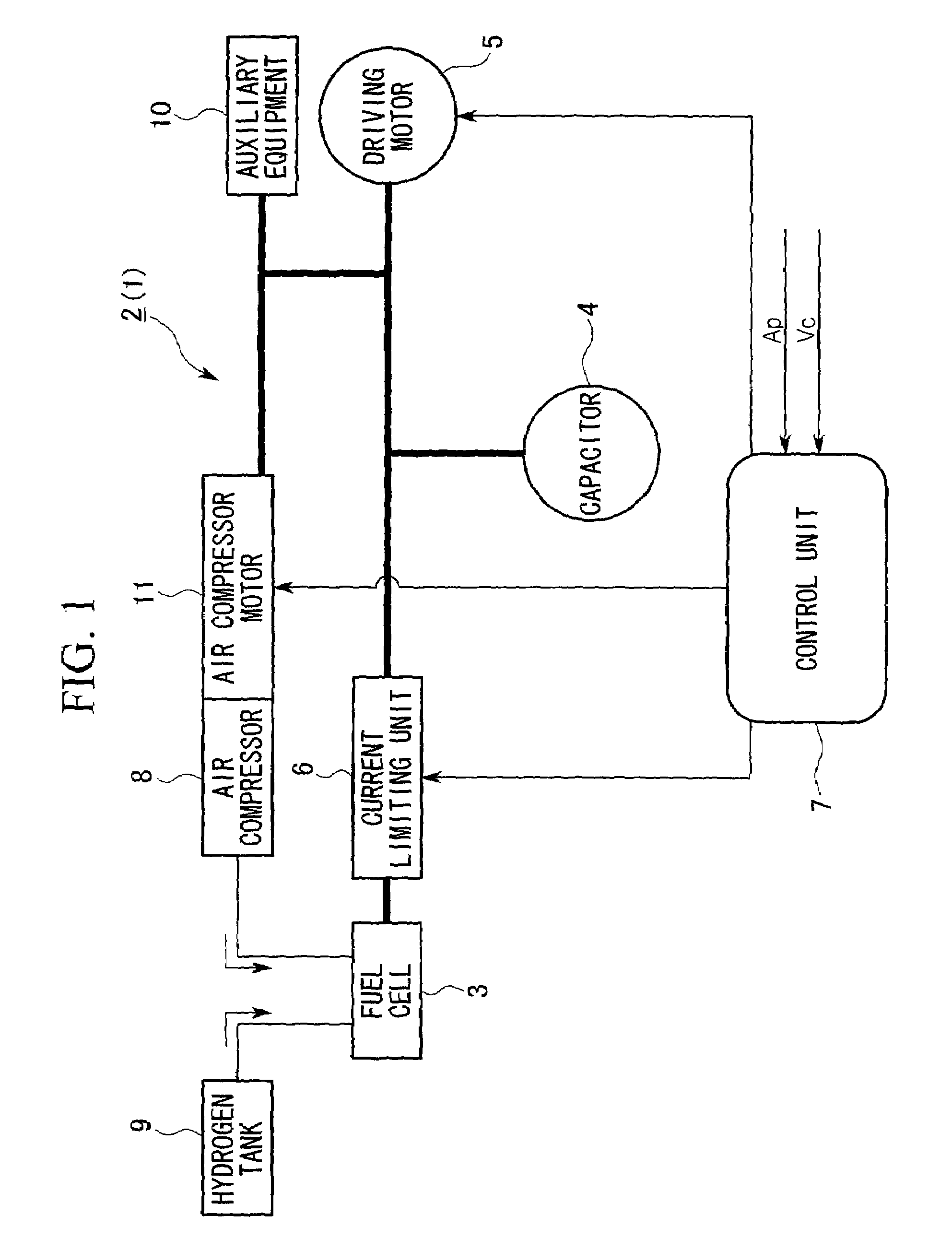 Idle control system for fuel cell vehicle