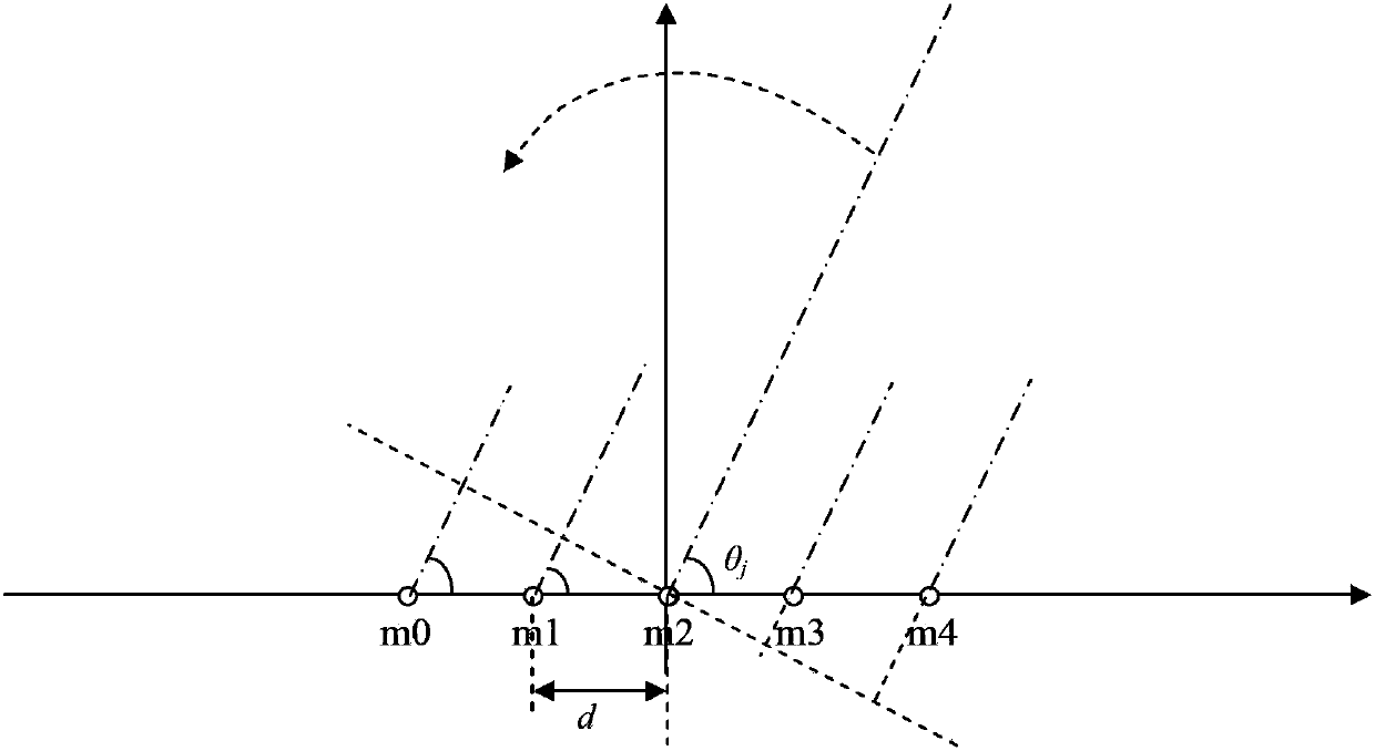 Microphone array speech enhancement device capable of suppressing mobile noise