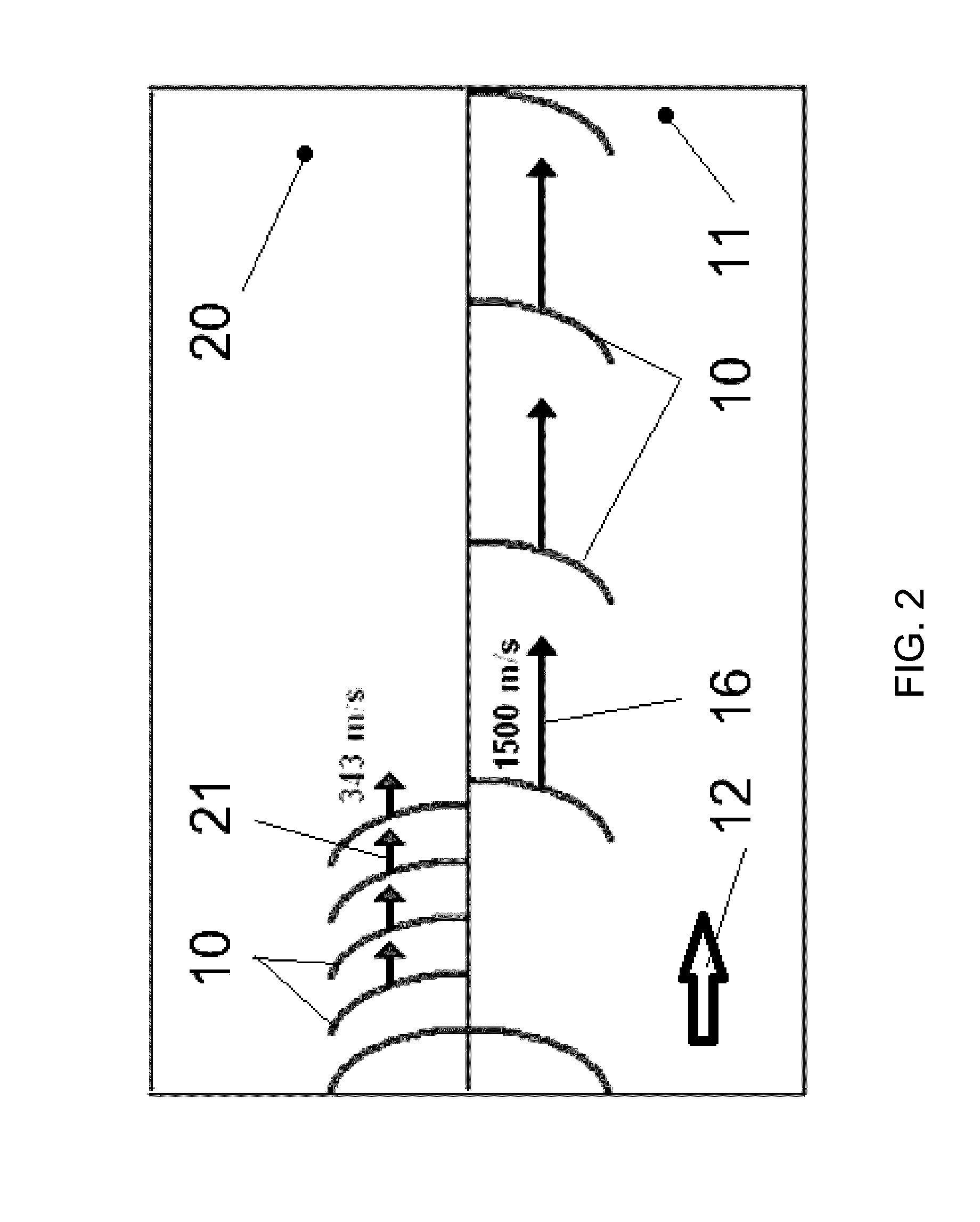 Acoustic Pressure Shock Wave Devices and Methods for Fluids Processing